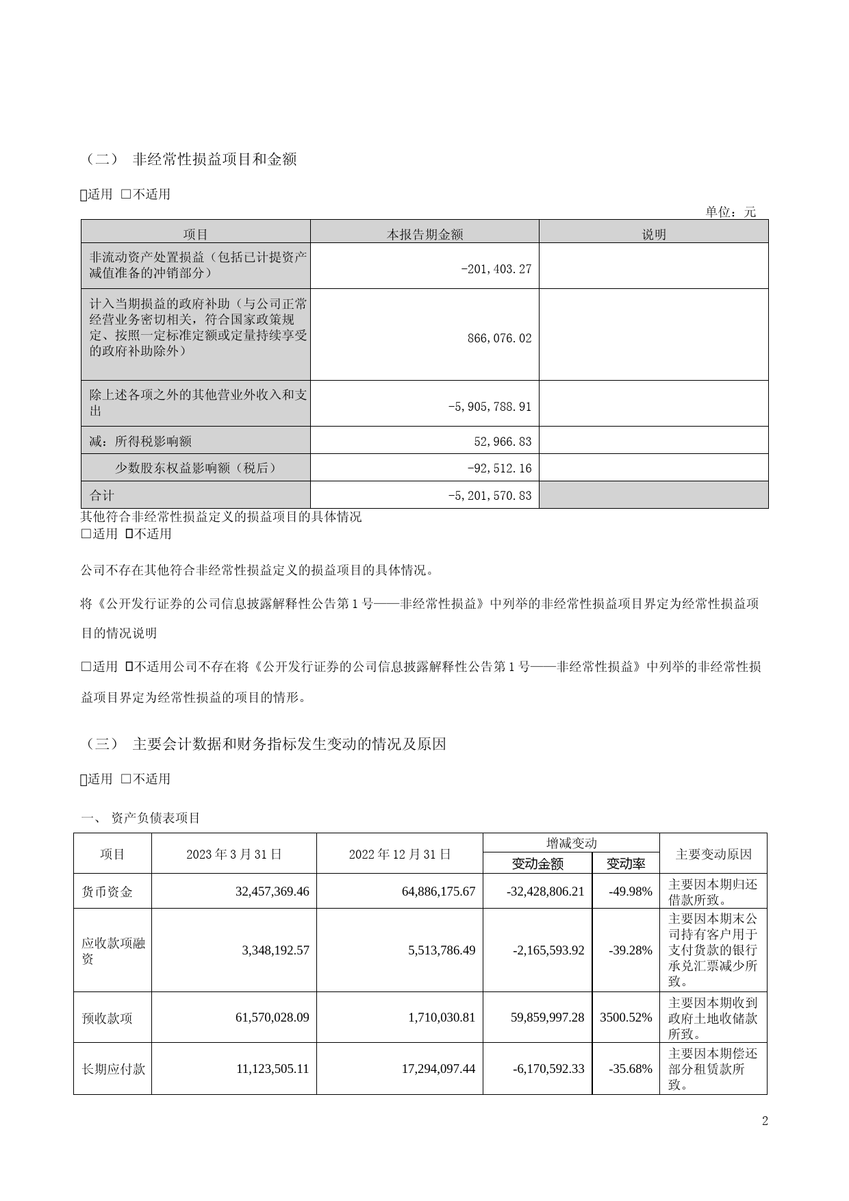 珠海中富：2023年一季度报告_第2页