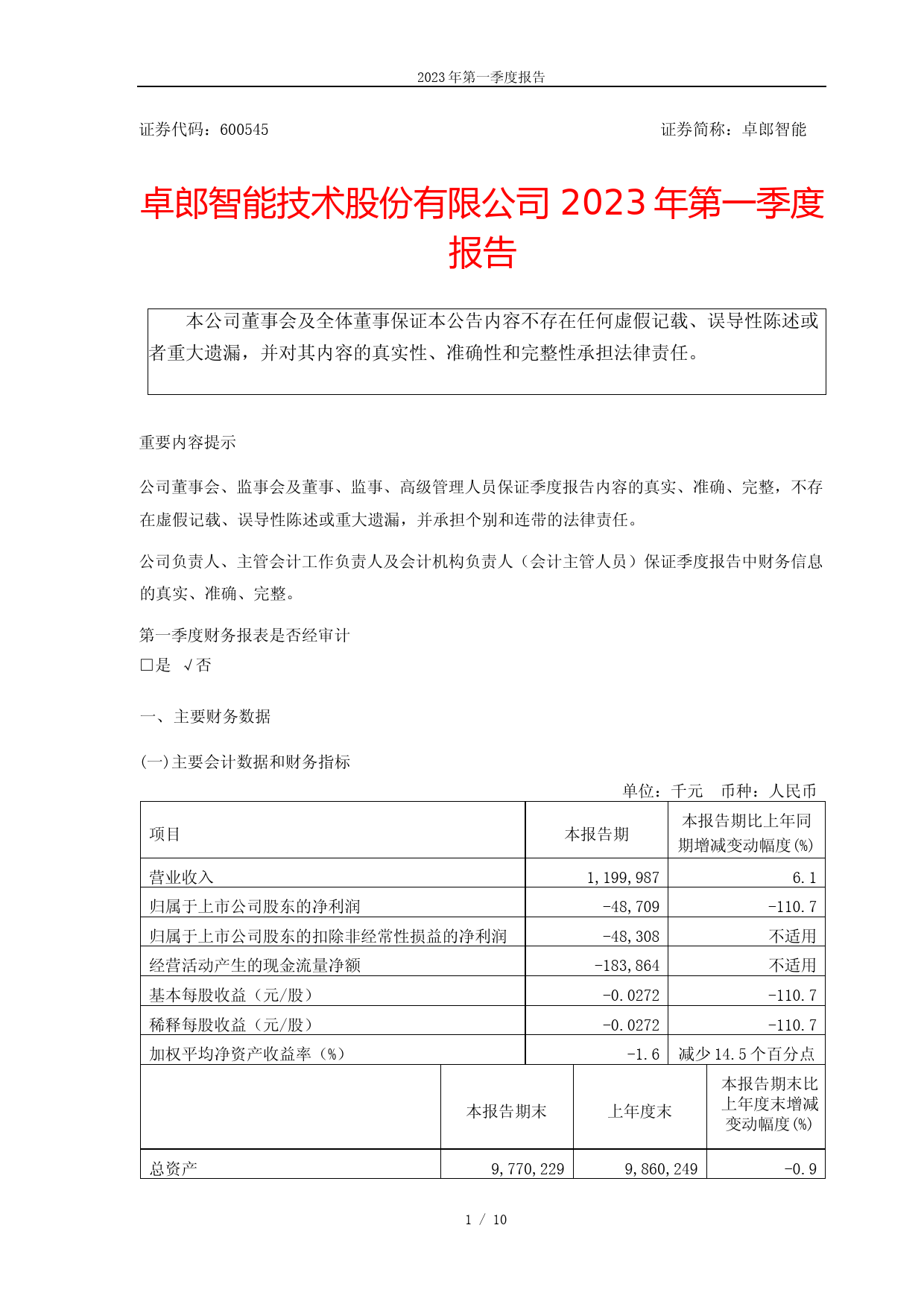卓郎智能：2023年第一季度报告_第1页