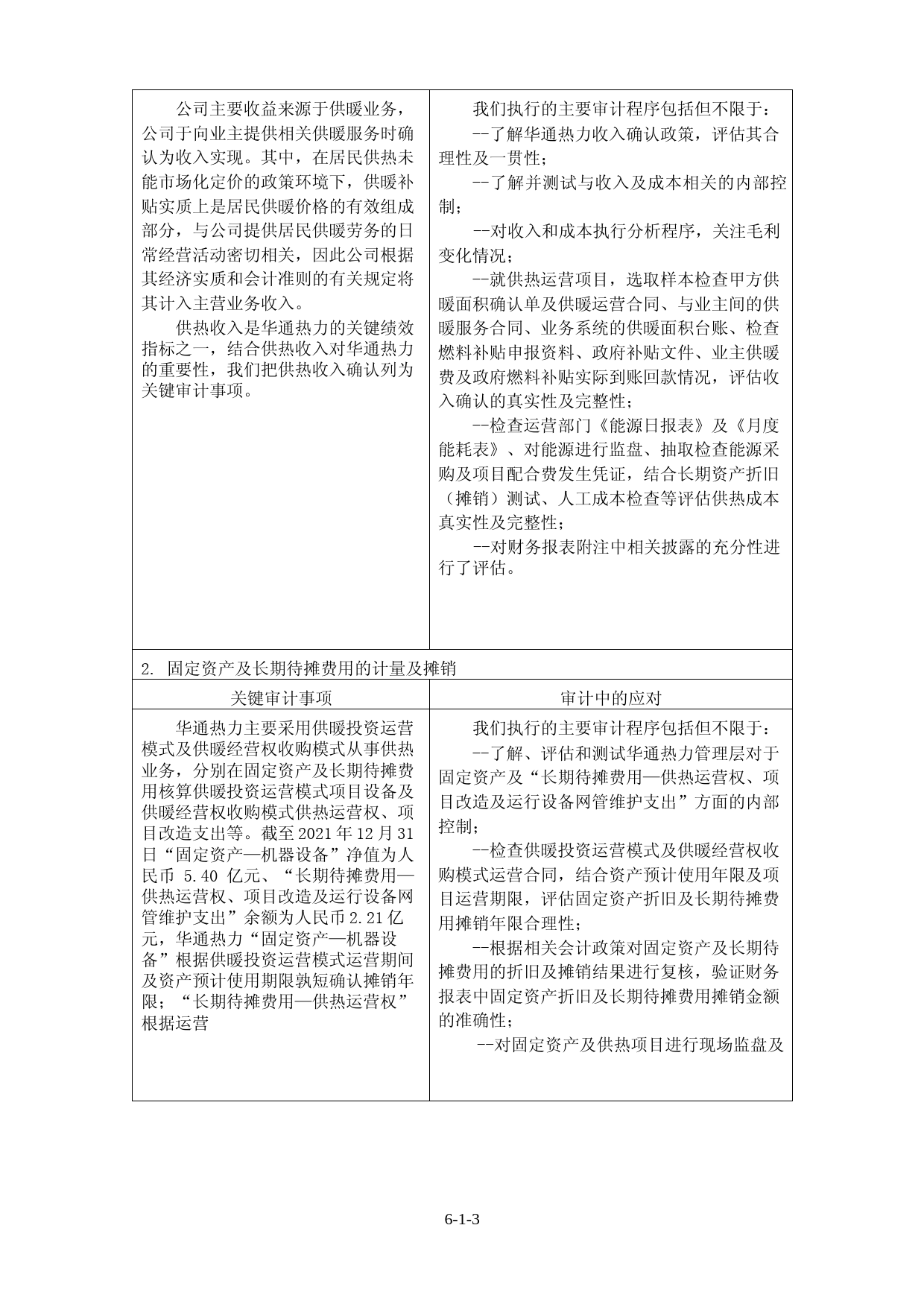 华通热力：2021年的财务报告及其审计报告以及最近一期的财务报告_第3页