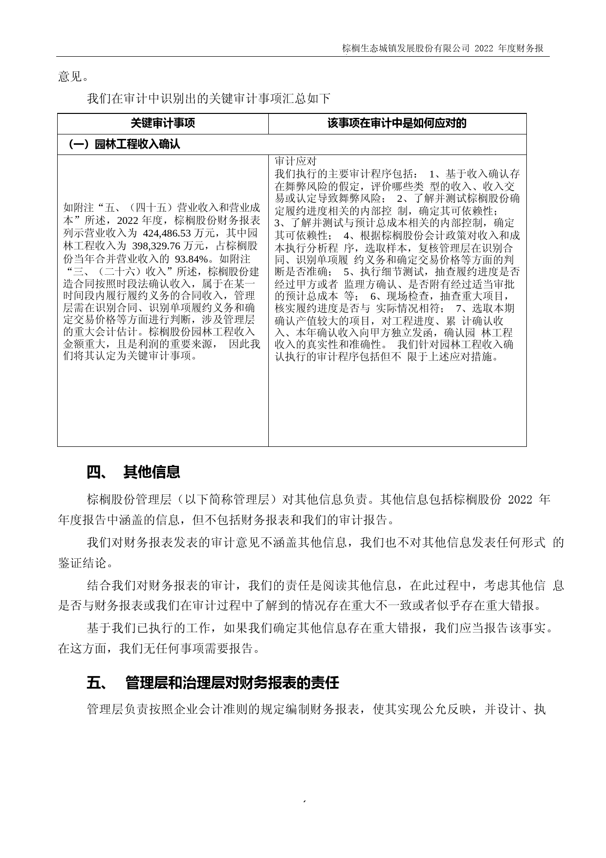 棕榈股份：2022年年度财务报告_第3页