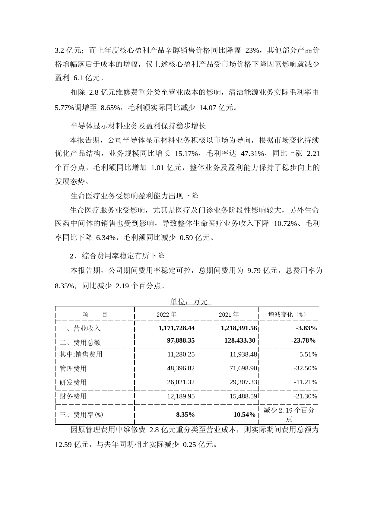 诚志股份：2022年年度财务报告_第3页