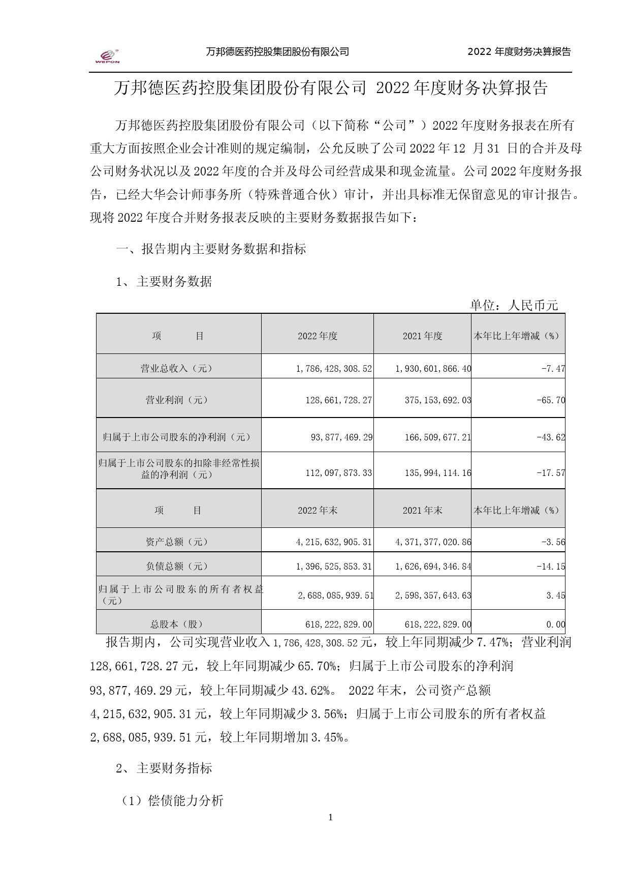 万邦德：2022年年度财务报告_第1页