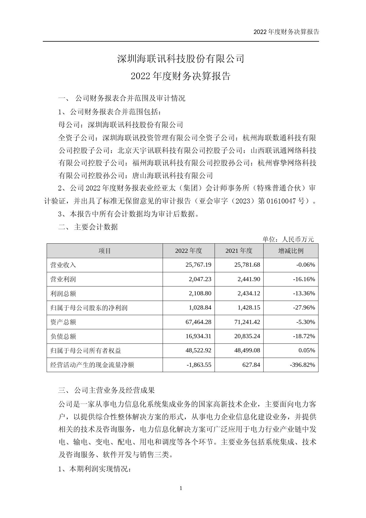 海联讯：2022年年度财务报告_第1页