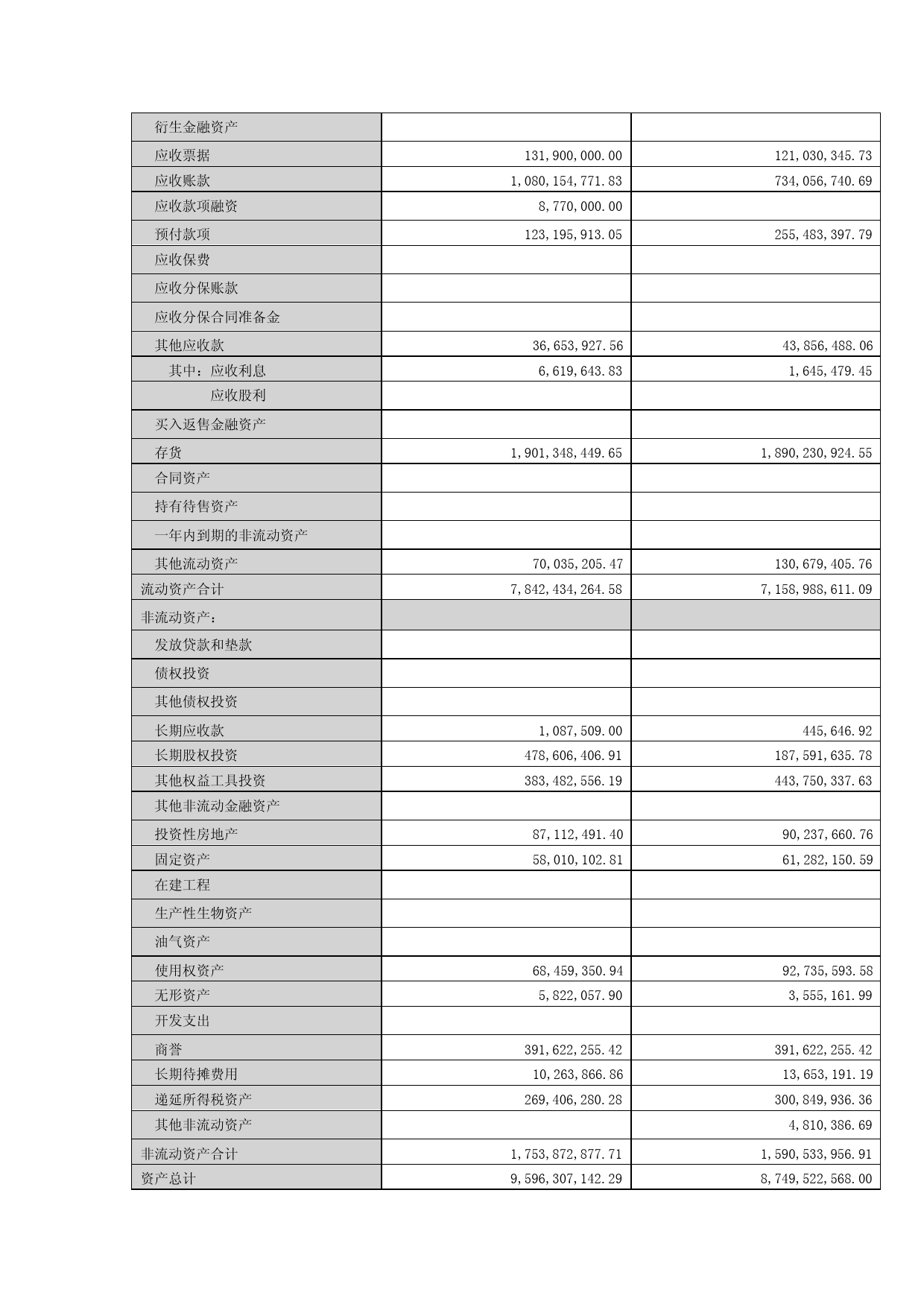 华策影视：2022年年度财务报告_第2页