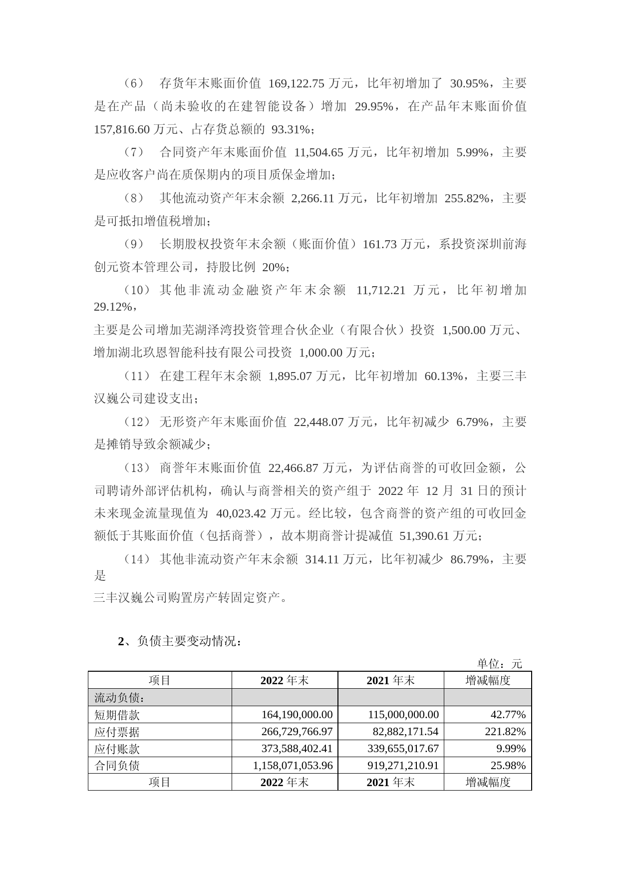 三丰智能：2022年年度财务报告_第3页