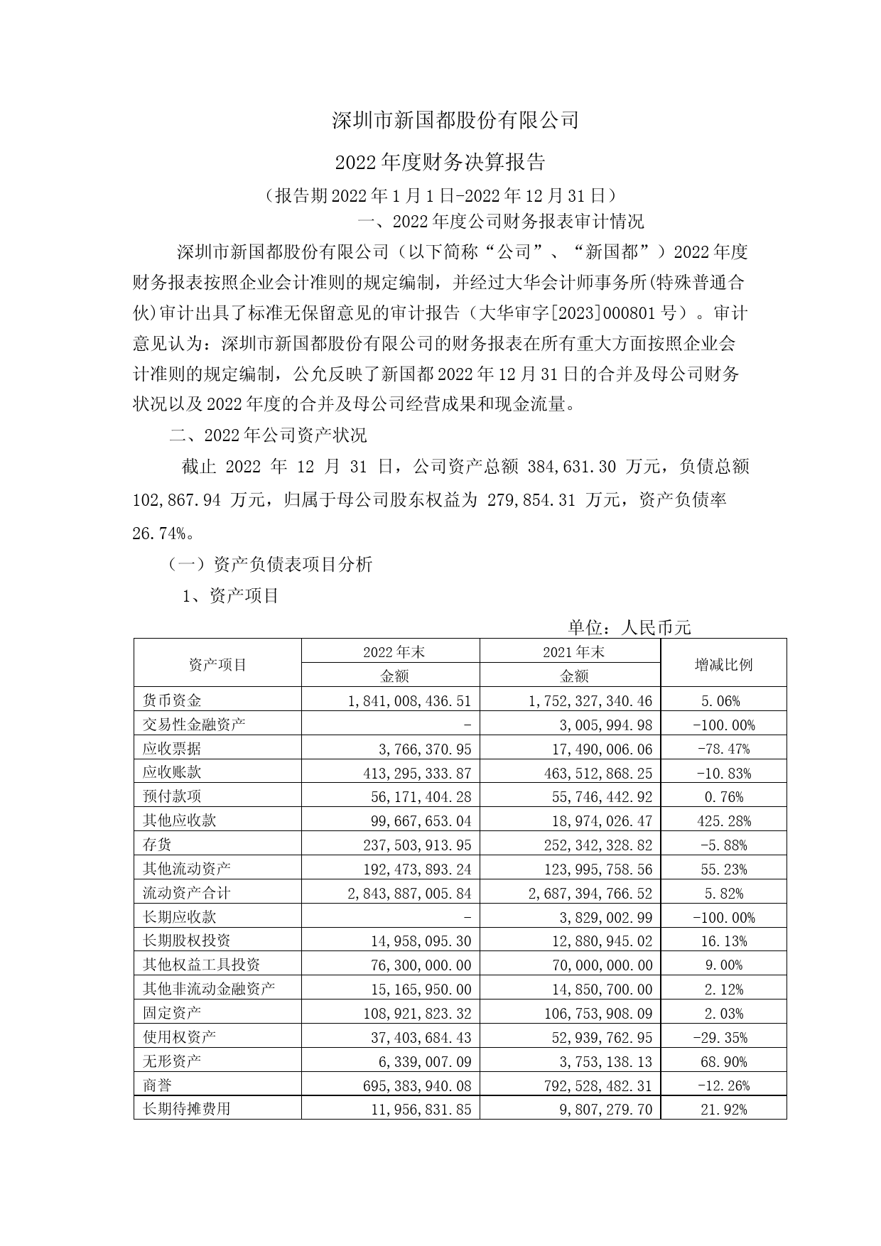 新国都：2022年年度财务报告