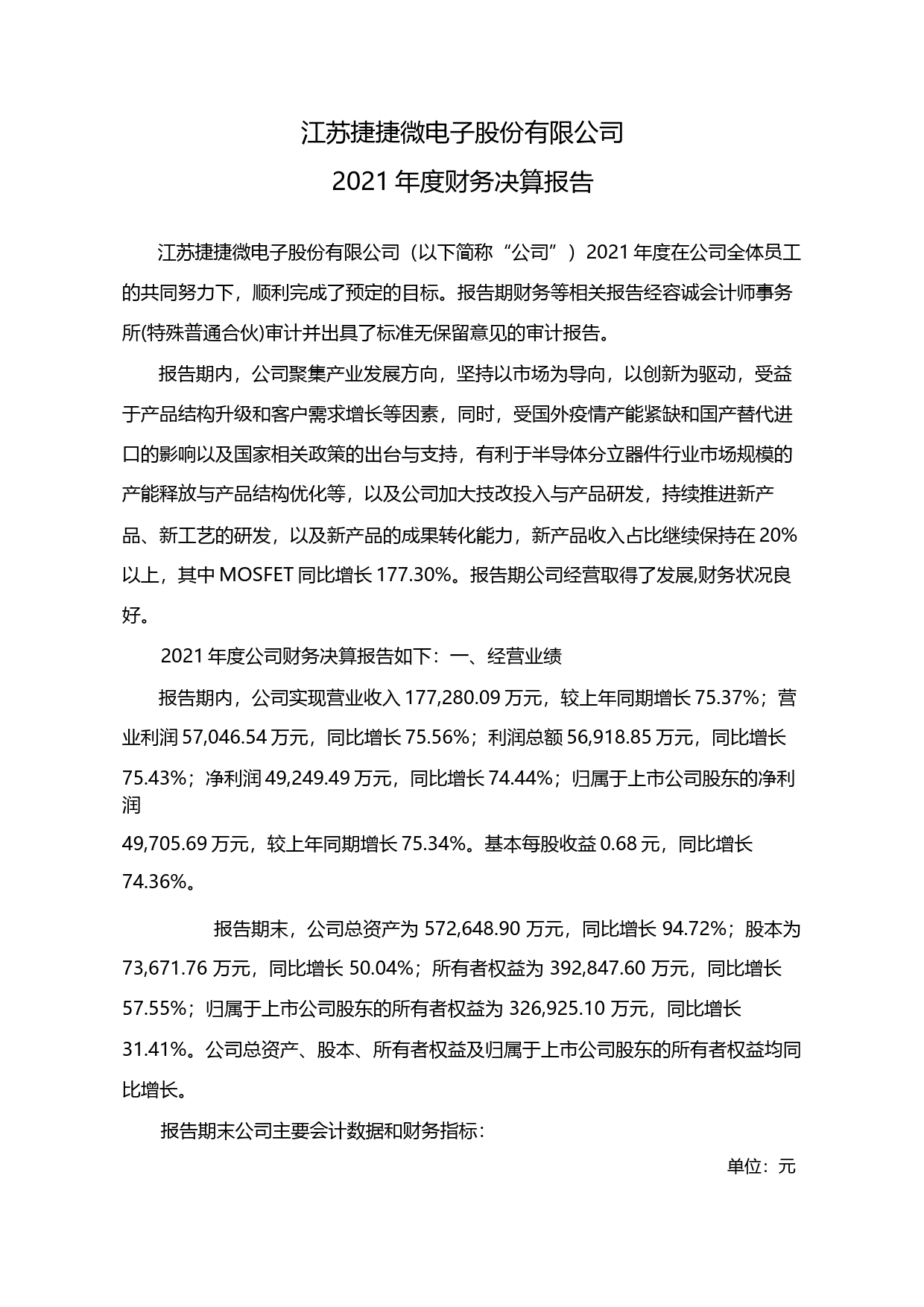 捷捷微电：2021年年度财务报告