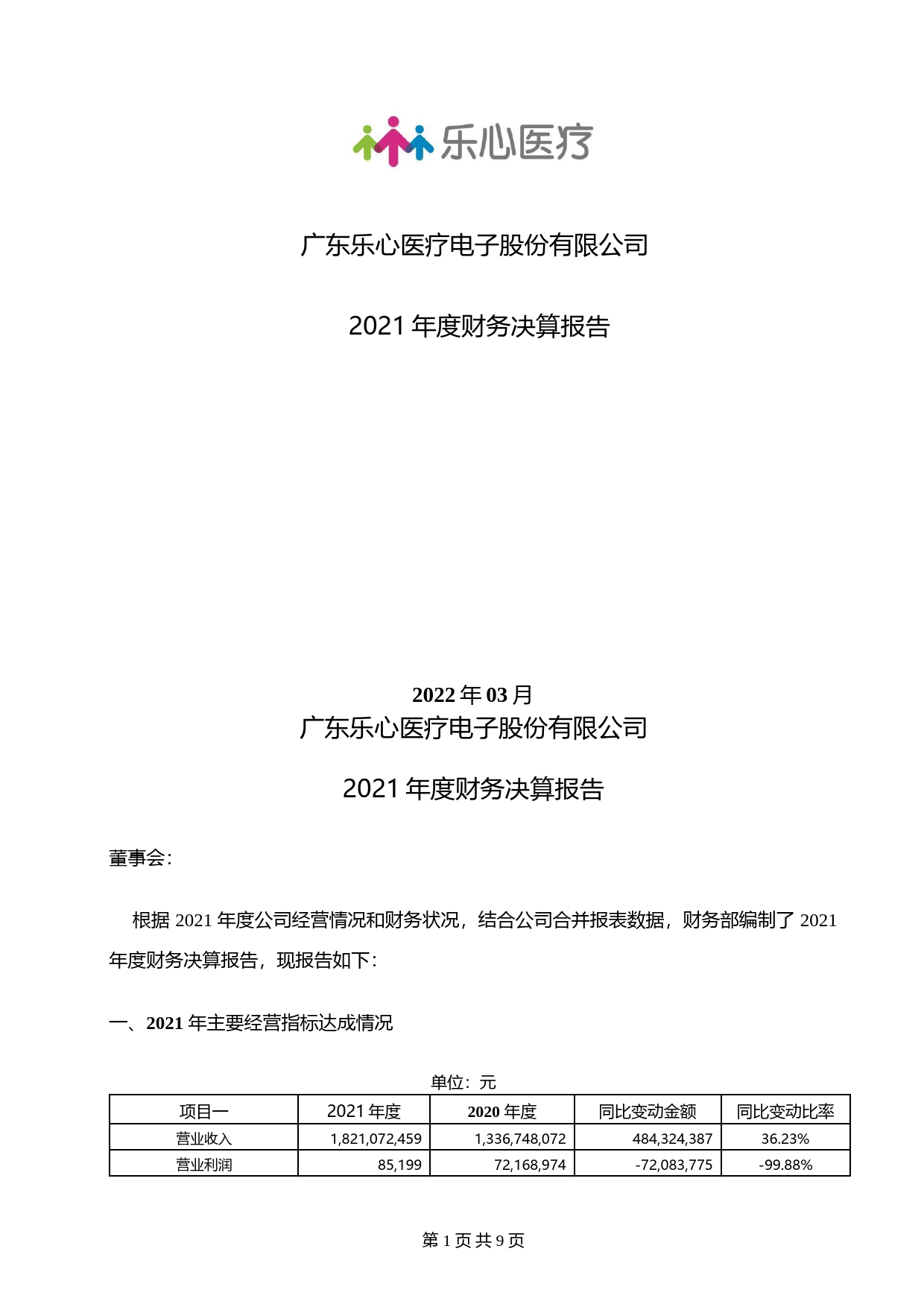 乐心医疗：2021年年度财务报告_第1页