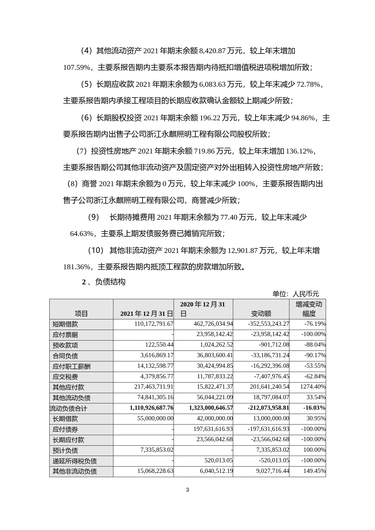 名家汇：2021年年度财务报告_第3页