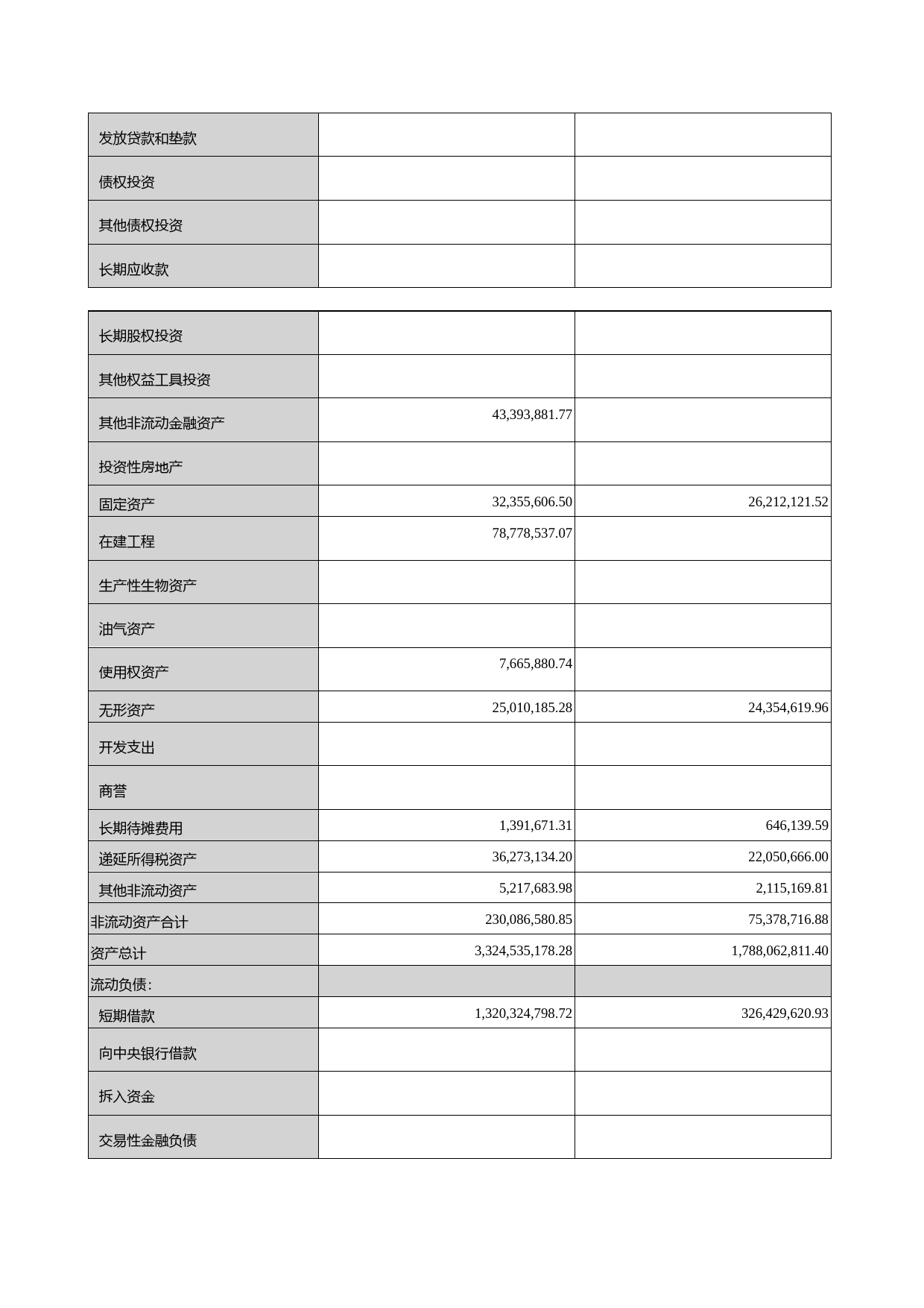 商络电子：2021年年度财务报告_第2页