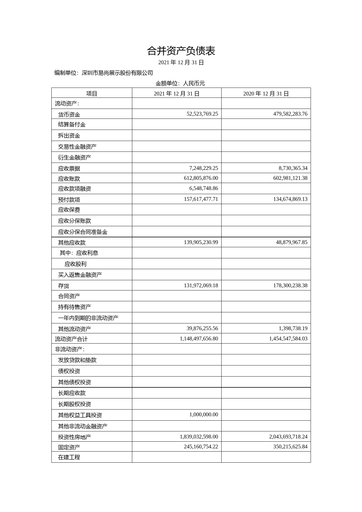 易尚展示：2021年年度财务报告_第1页