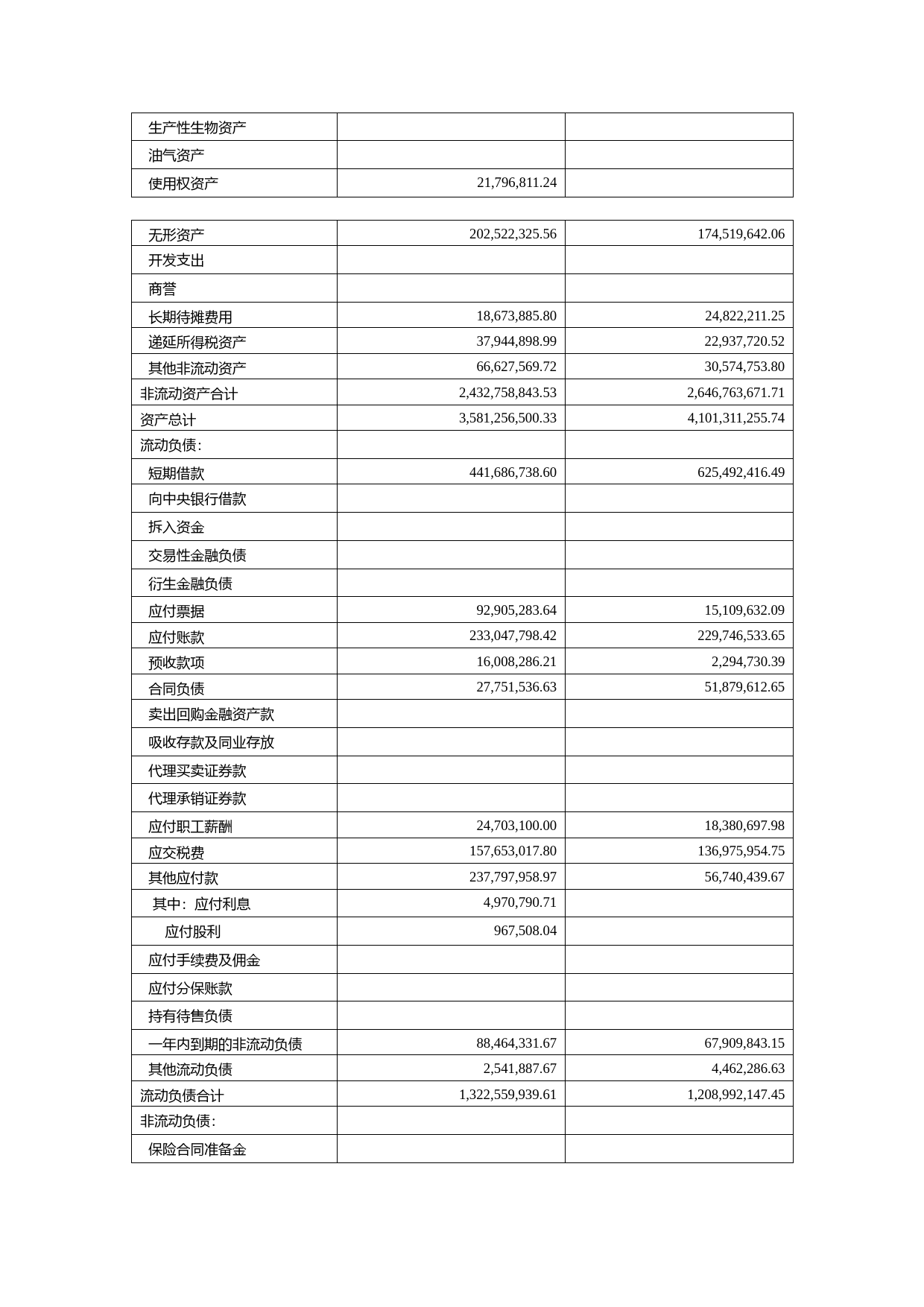 易尚展示：2021年年度财务报告_第2页