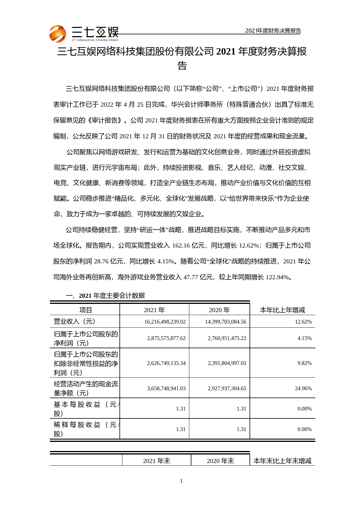 三七互娱：2021年年度财务报告