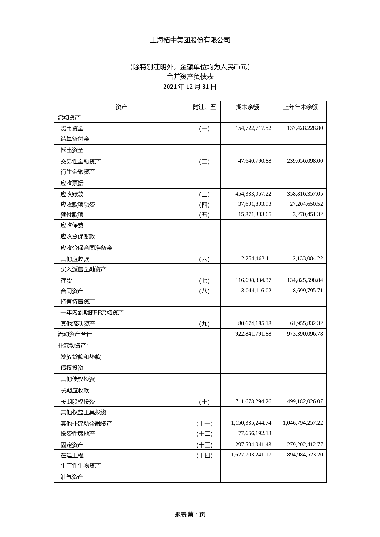 柘中股份：2021年年度财务报告