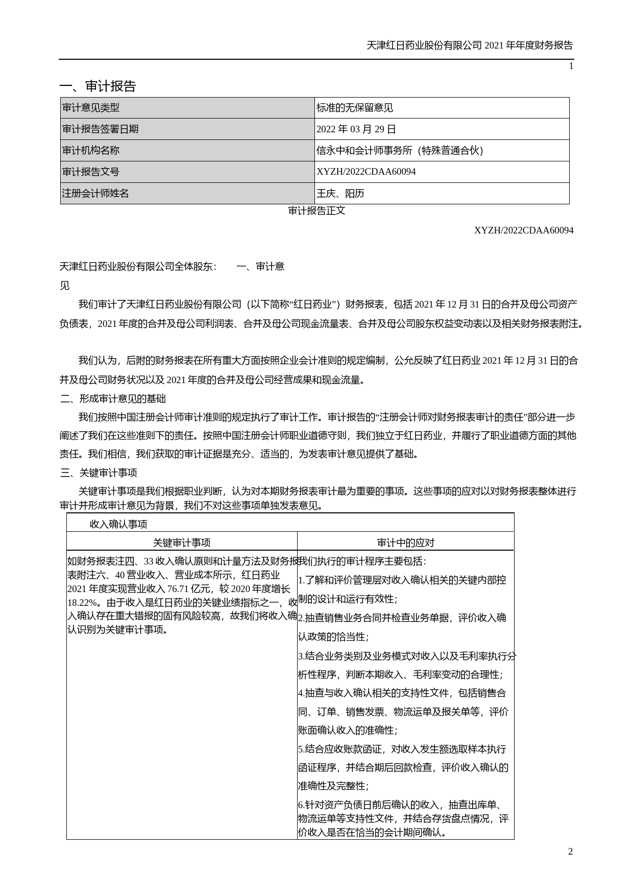 【沪深年度财报】 红日药业：2021年年度财务报告_第2页