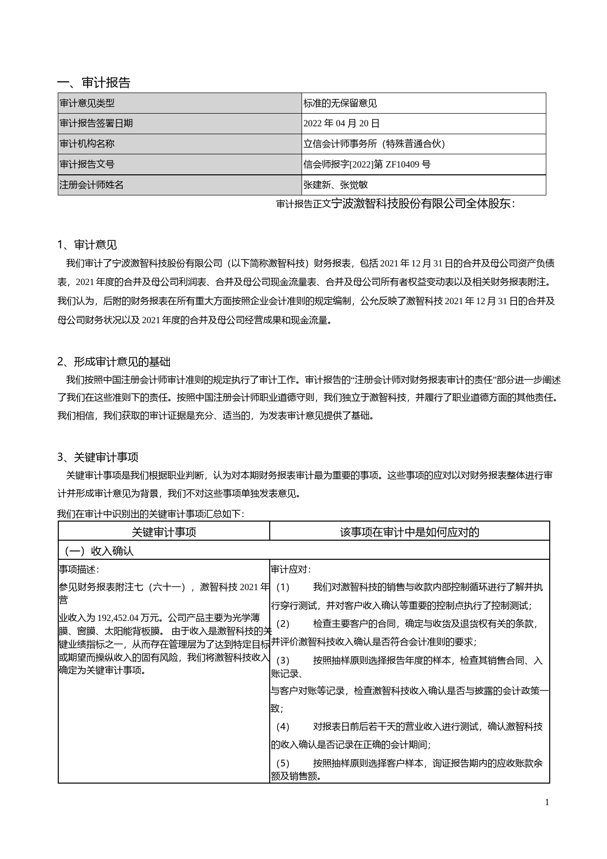【沪深年度财报】 激智科技：2021年年度财务报告