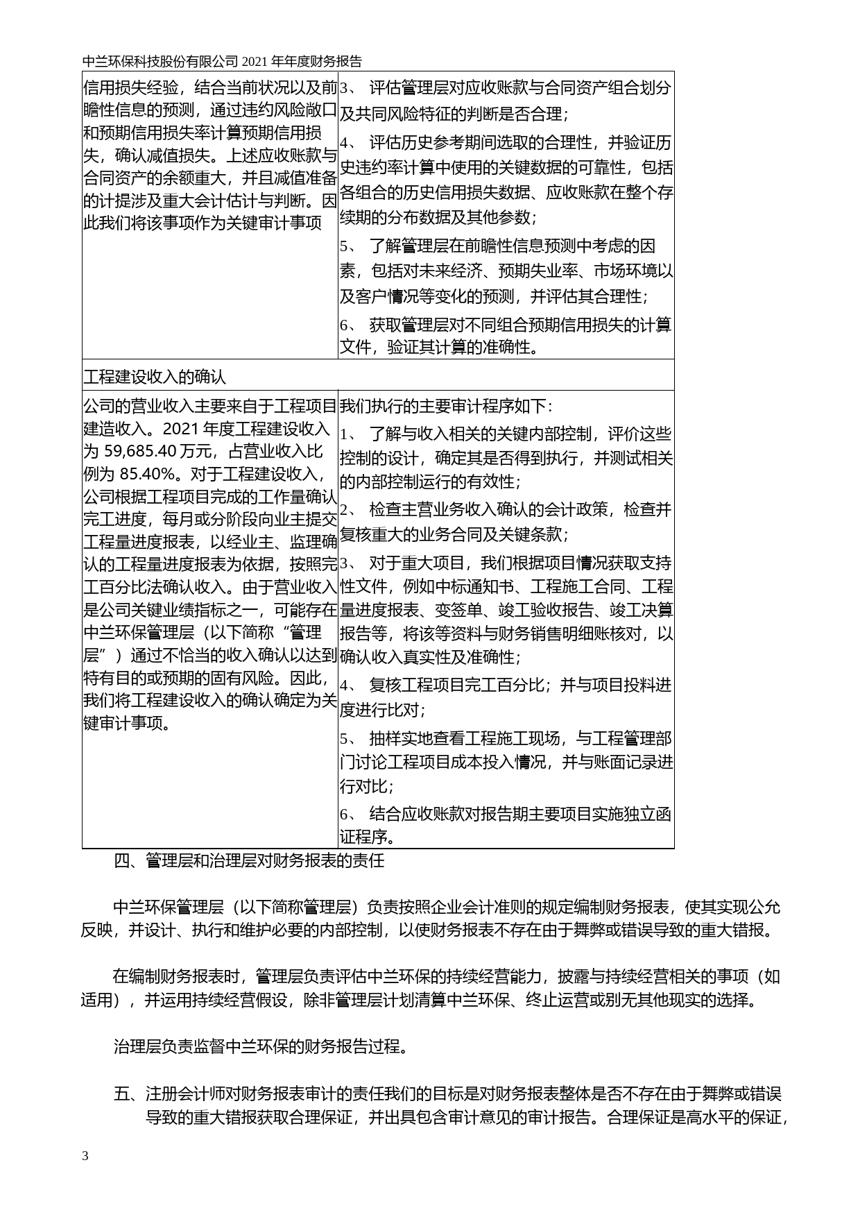 【沪深年度财报】 中兰环保：2021年年度财务报告_第3页