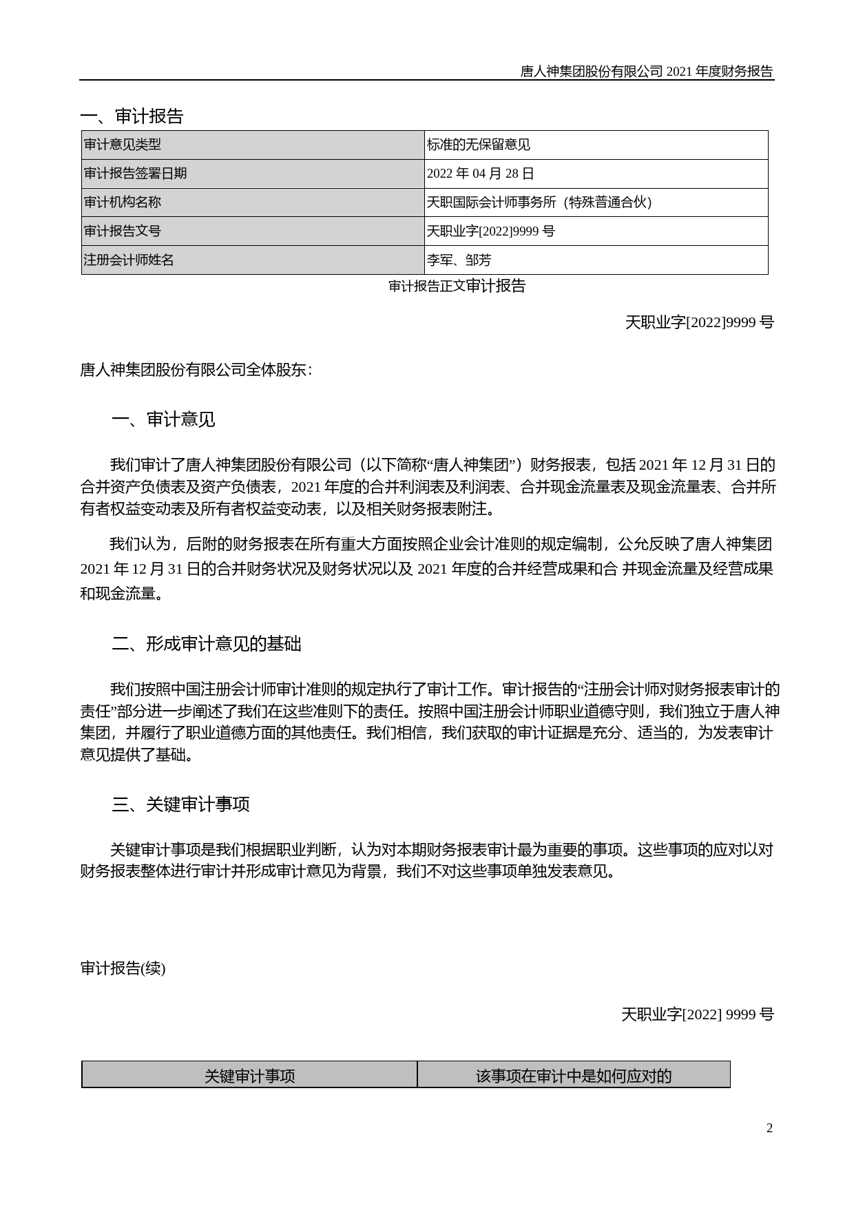 【沪深年度财报】 唐人神：2021年年度财务报告_第2页