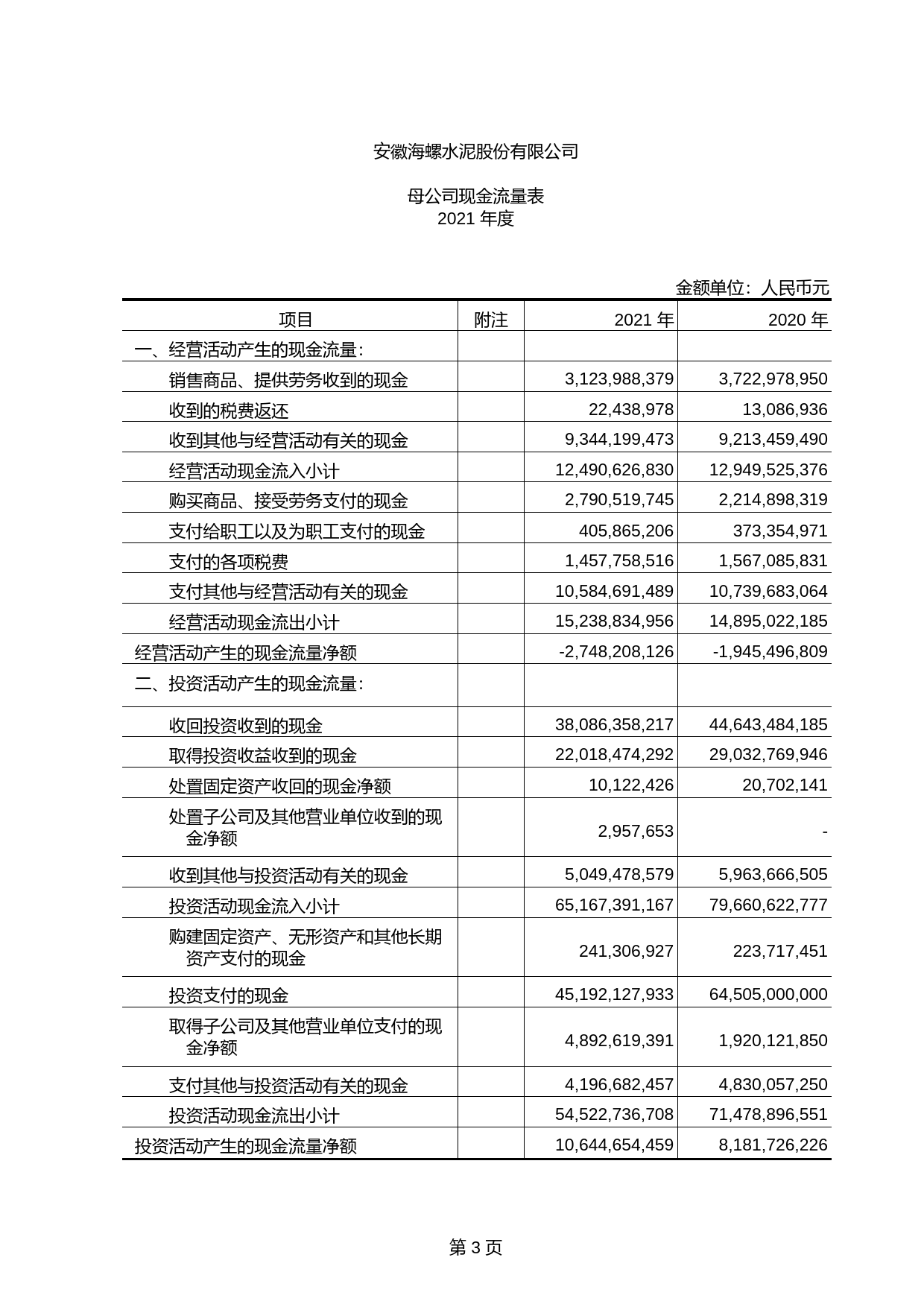 海螺水泥：2021年度中国准则审计报告（含财务报告）_第3页