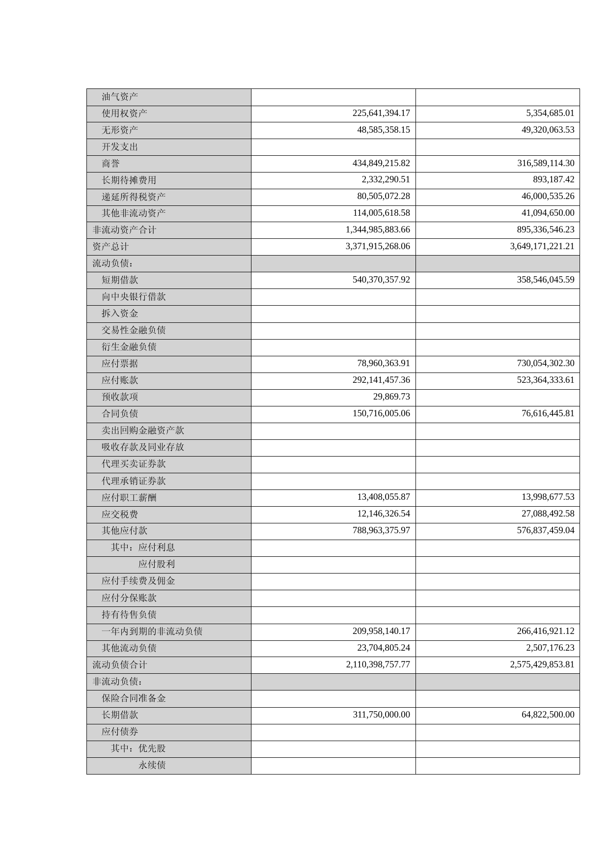 汇金股份：2022年年度财务报告_第2页