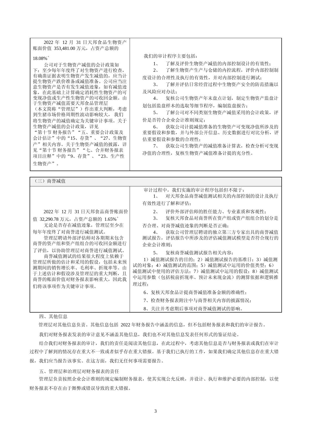 天邦食品：2022年年度财务报告_第3页