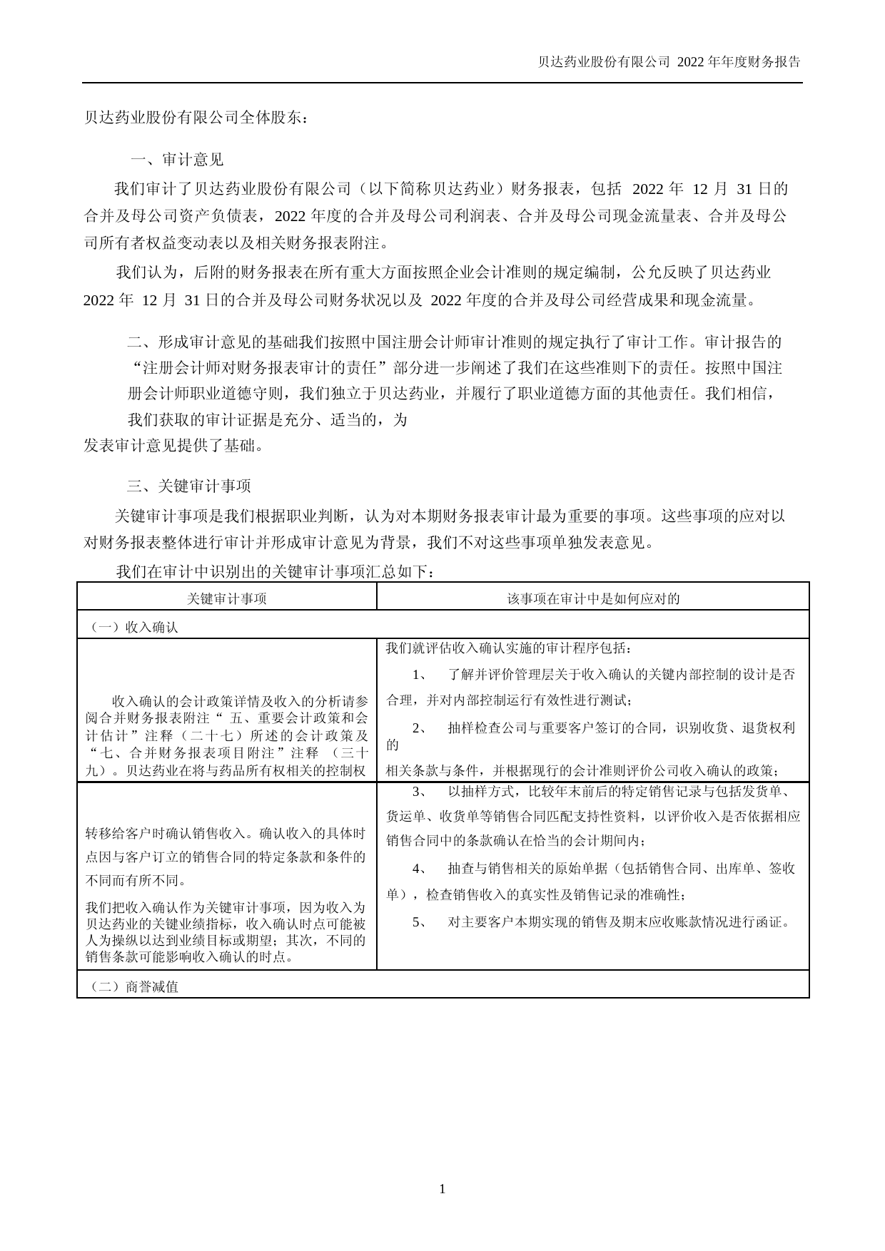 贝达药业：2022年年度财务报告_第2页