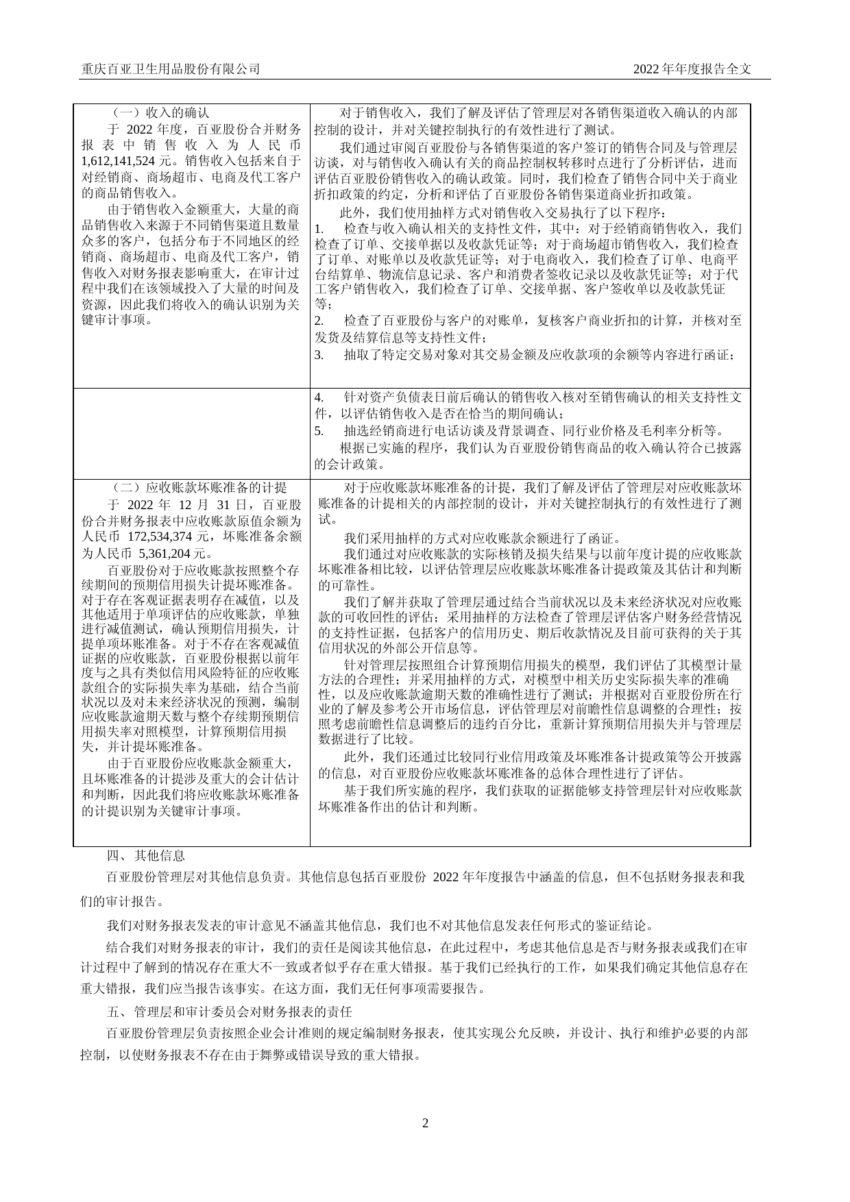 百亚股份：2022年年度财务报告_第2页