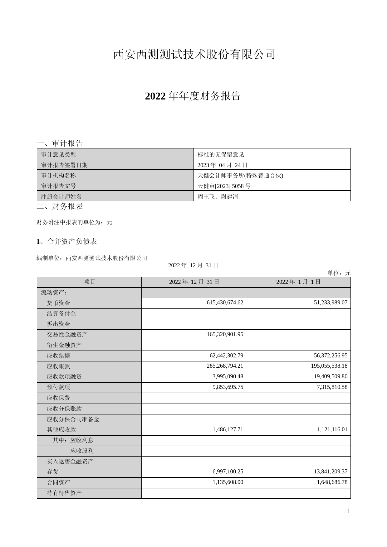 西测测试：2022年年度财务报告_第1页