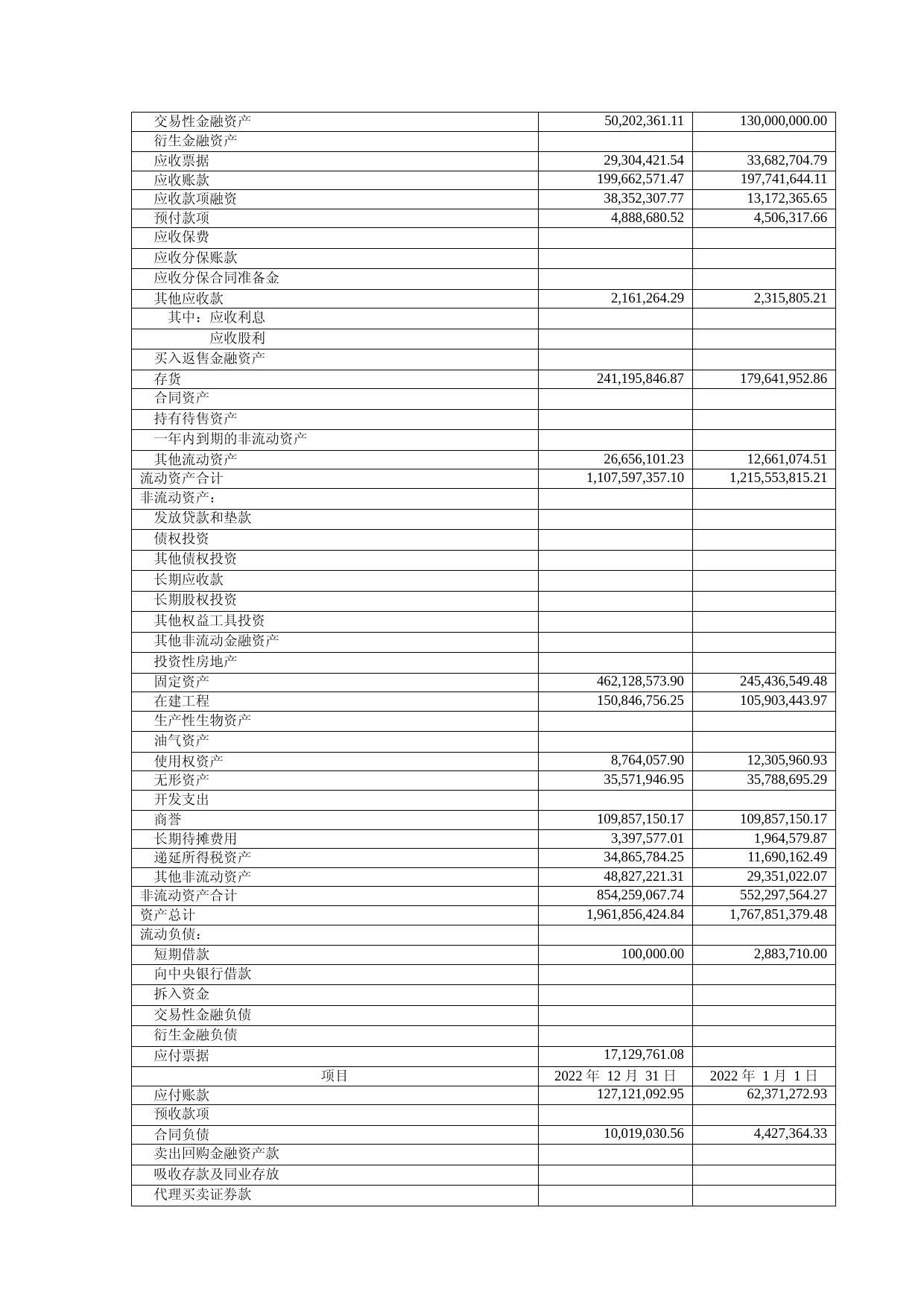 光库科技：2022年年度财务报告_第2页