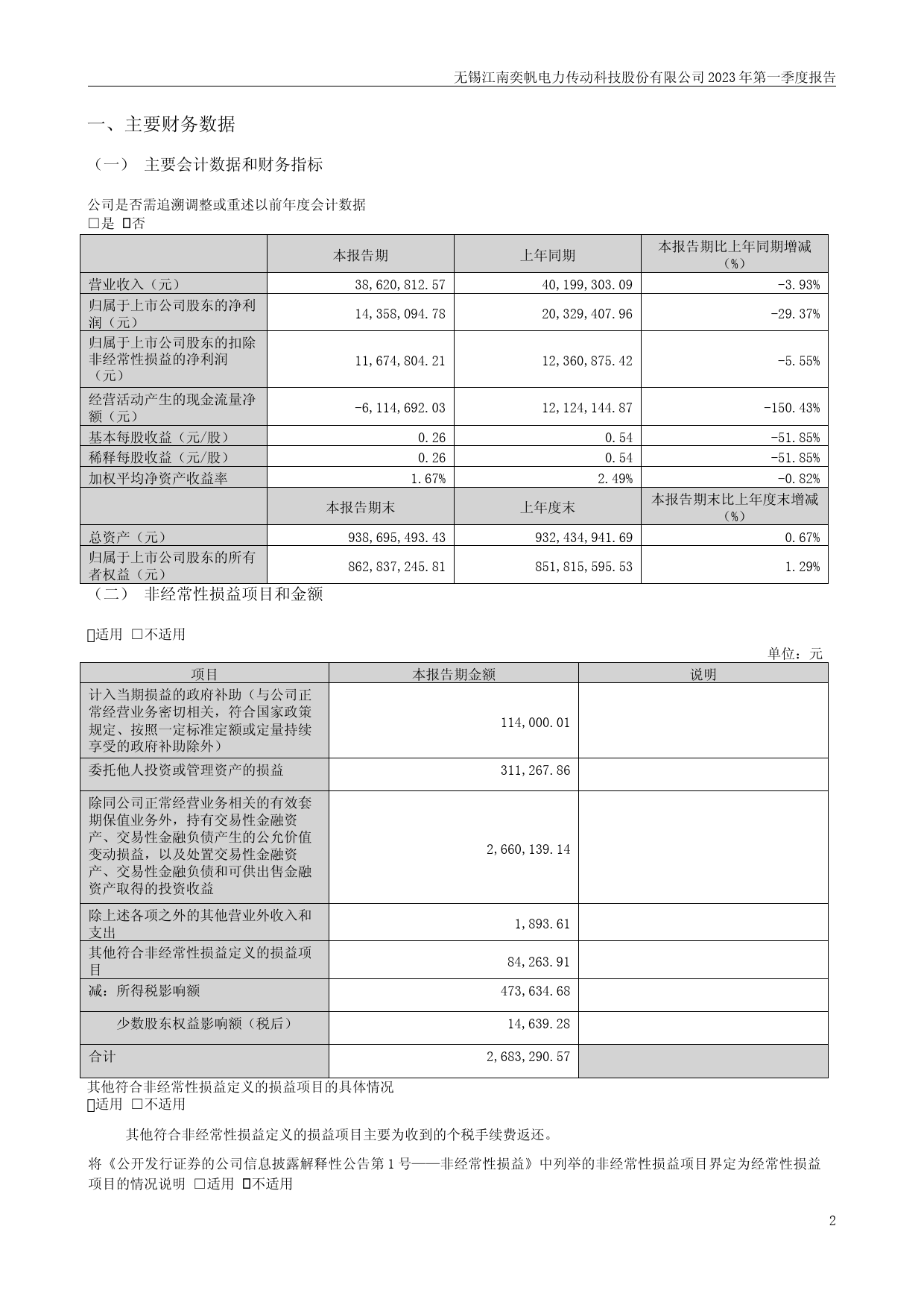 江南奕帆：2023年一季度报告_第2页