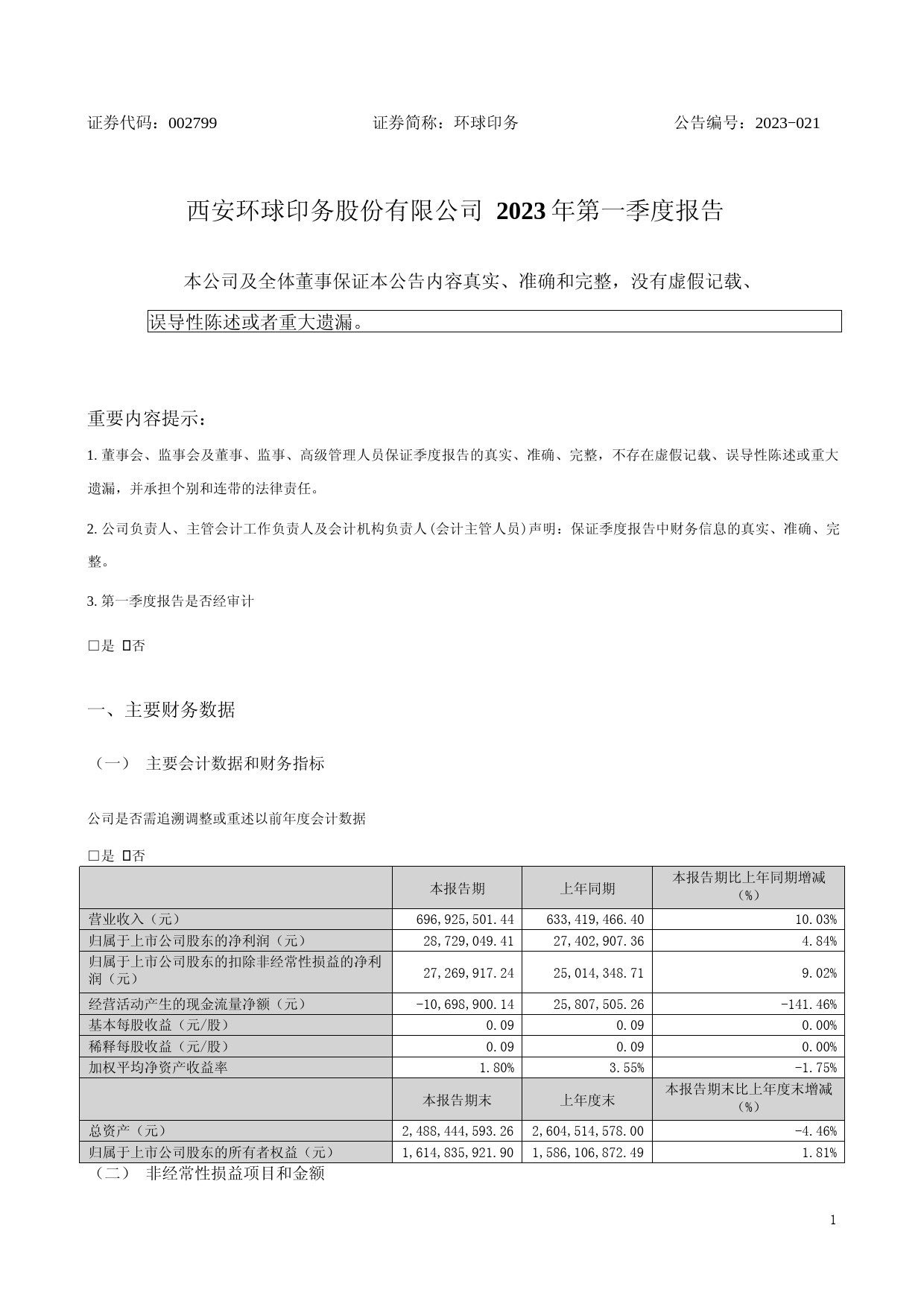 环球印务：2023年一季度报告