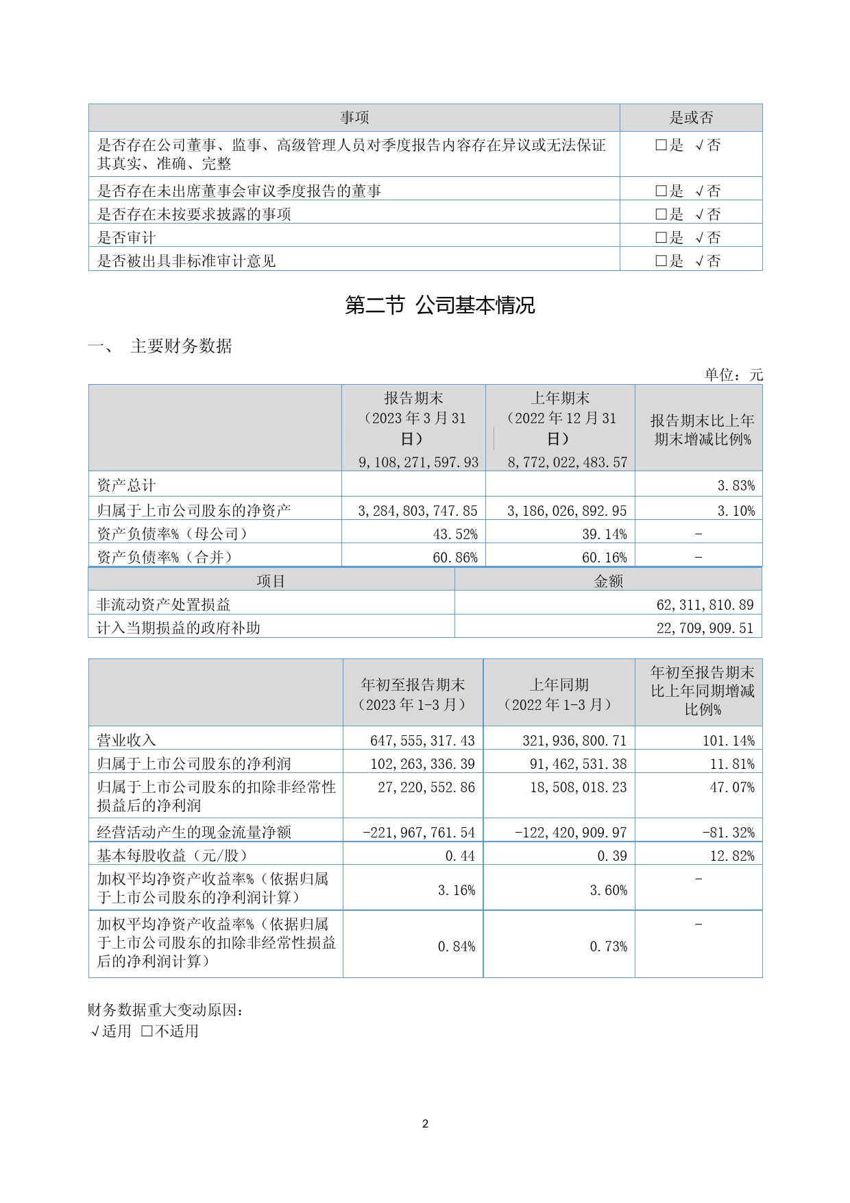 连城数控：2023年一季度报告_第2页