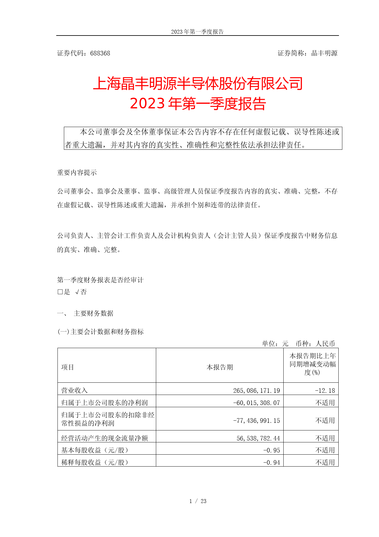 晶丰明源：上海晶丰明源半导体股份有限公司2023年第一季度报告_第1页