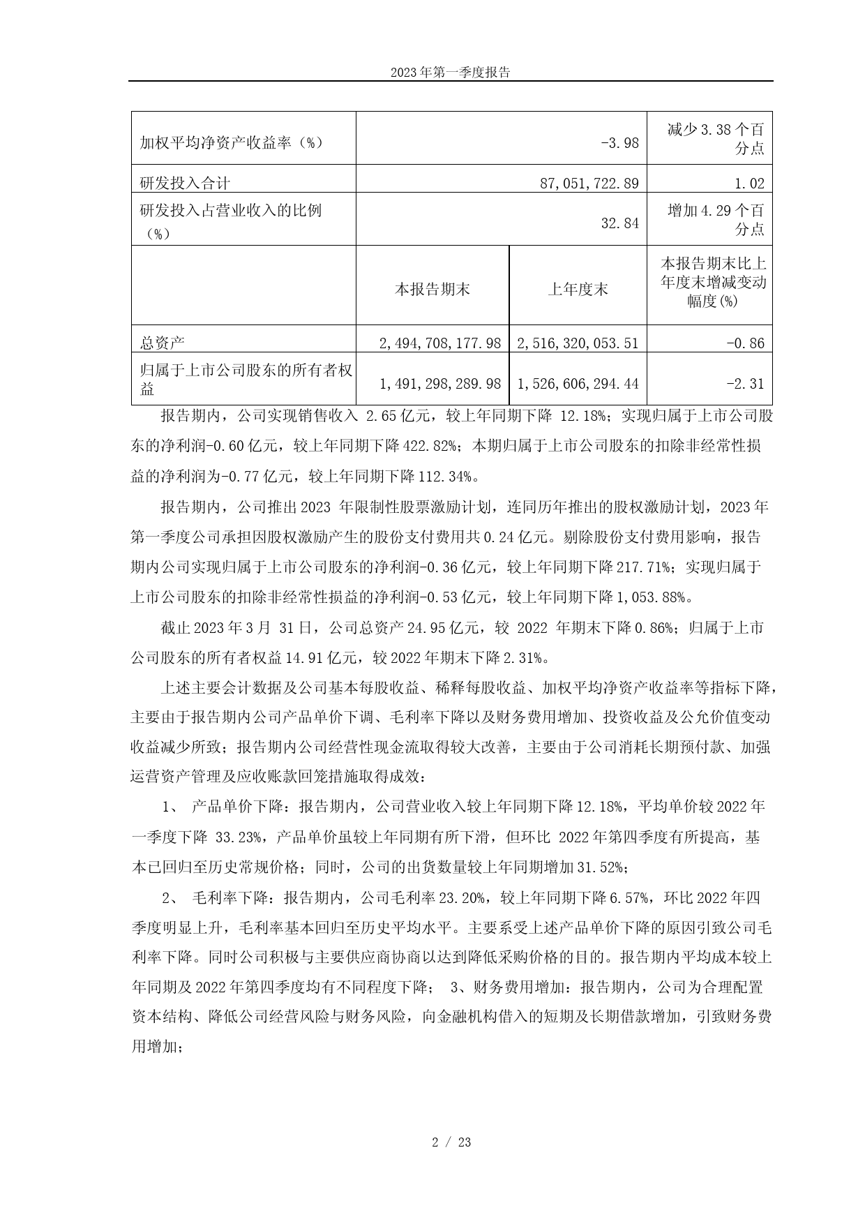 晶丰明源：上海晶丰明源半导体股份有限公司2023年第一季度报告_第2页