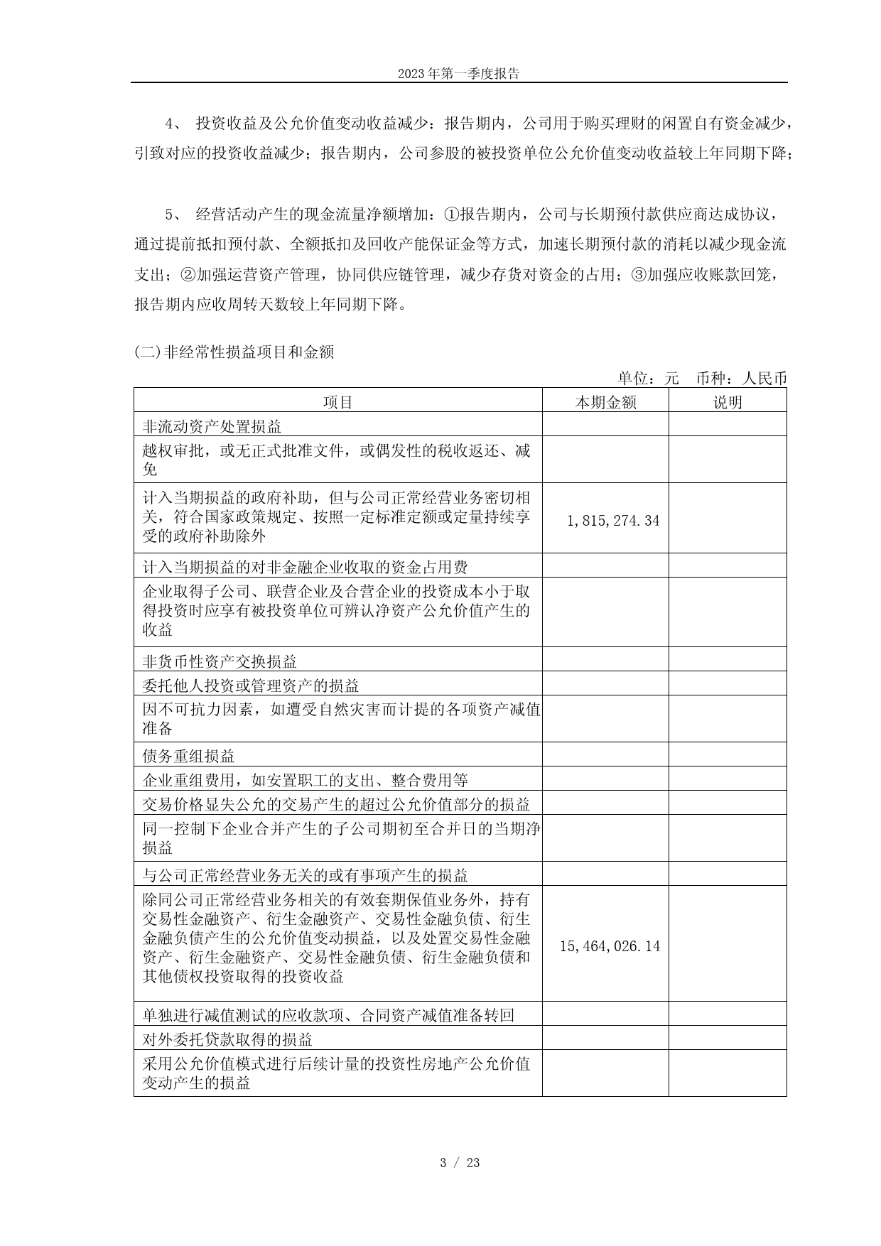 晶丰明源：上海晶丰明源半导体股份有限公司2023年第一季度报告_第3页