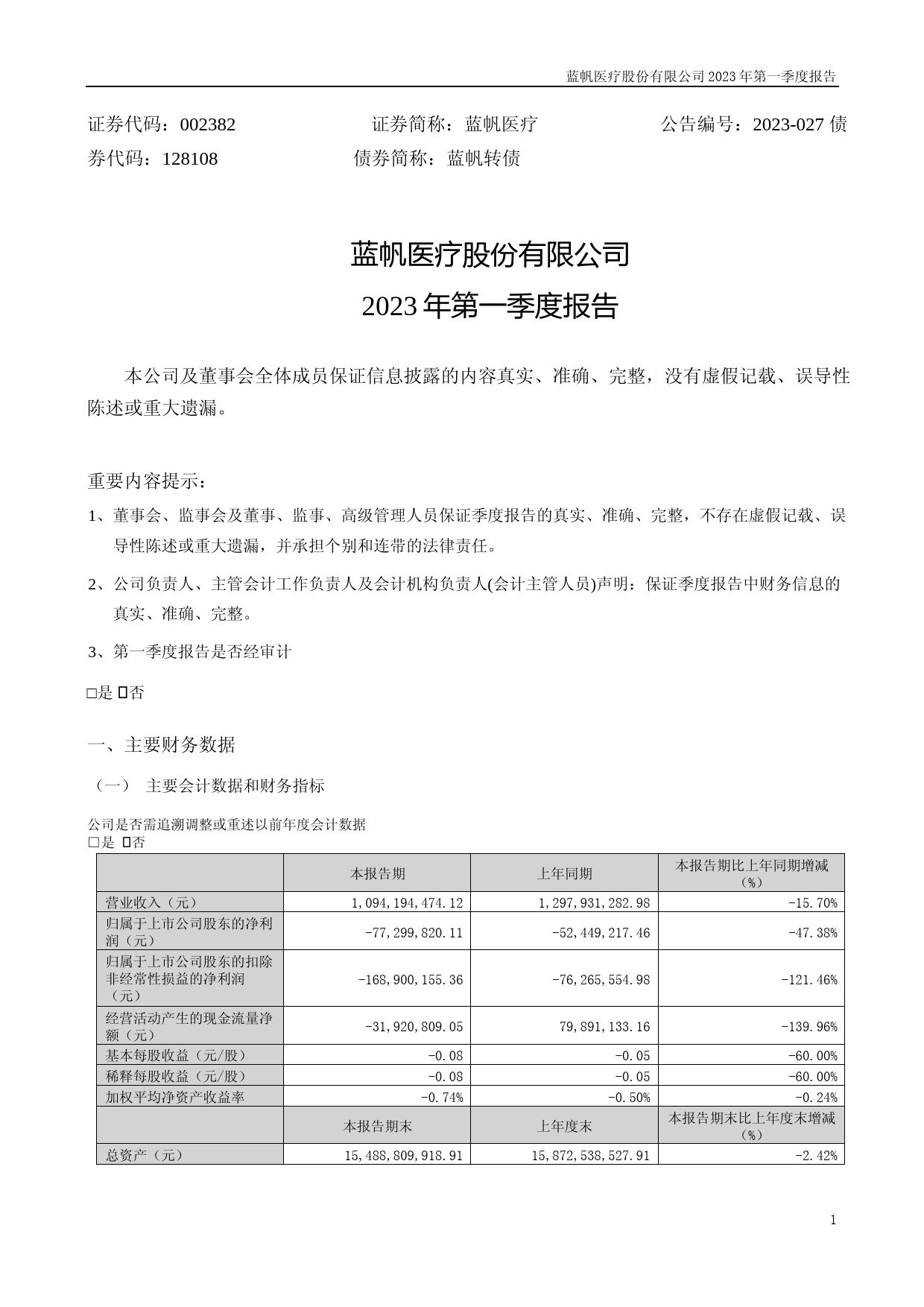 蓝帆医疗：2023年一季度报告_第1页