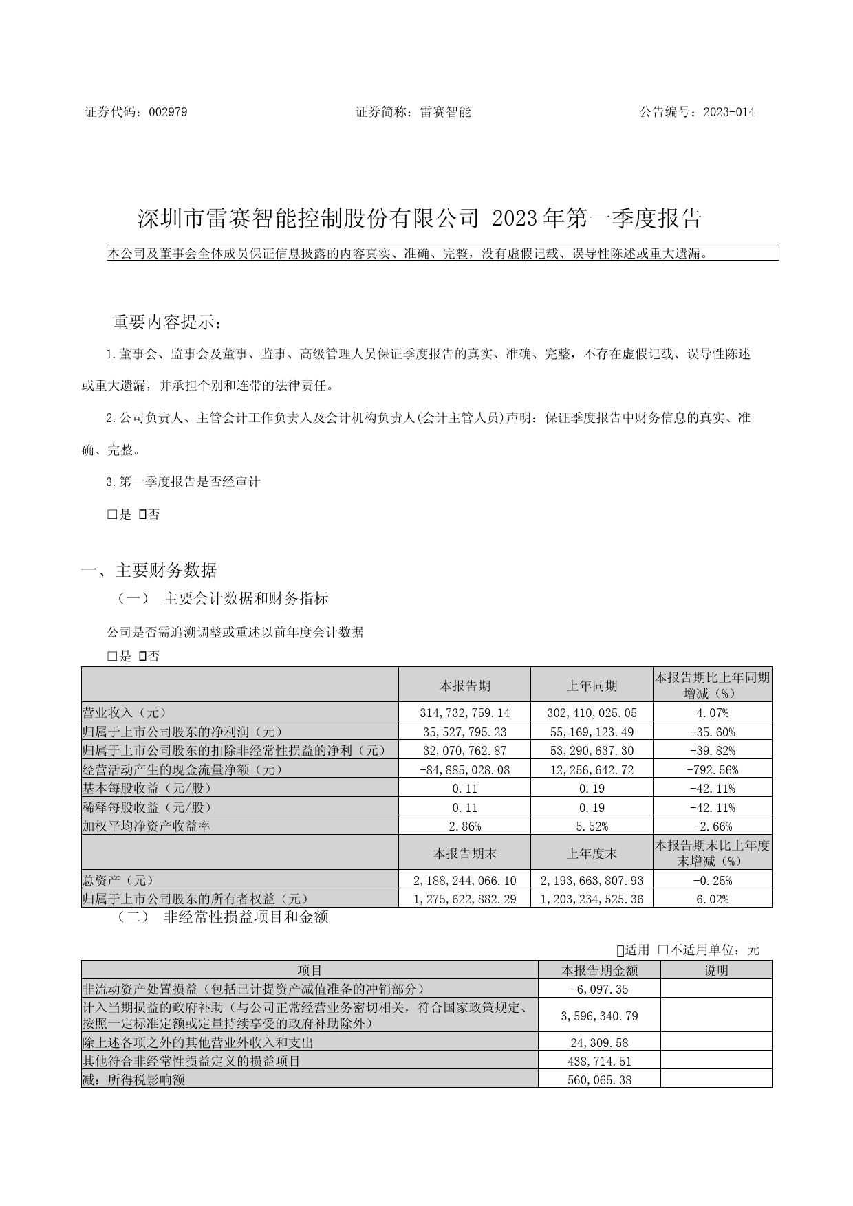 雷赛智能：2023年一季度报告