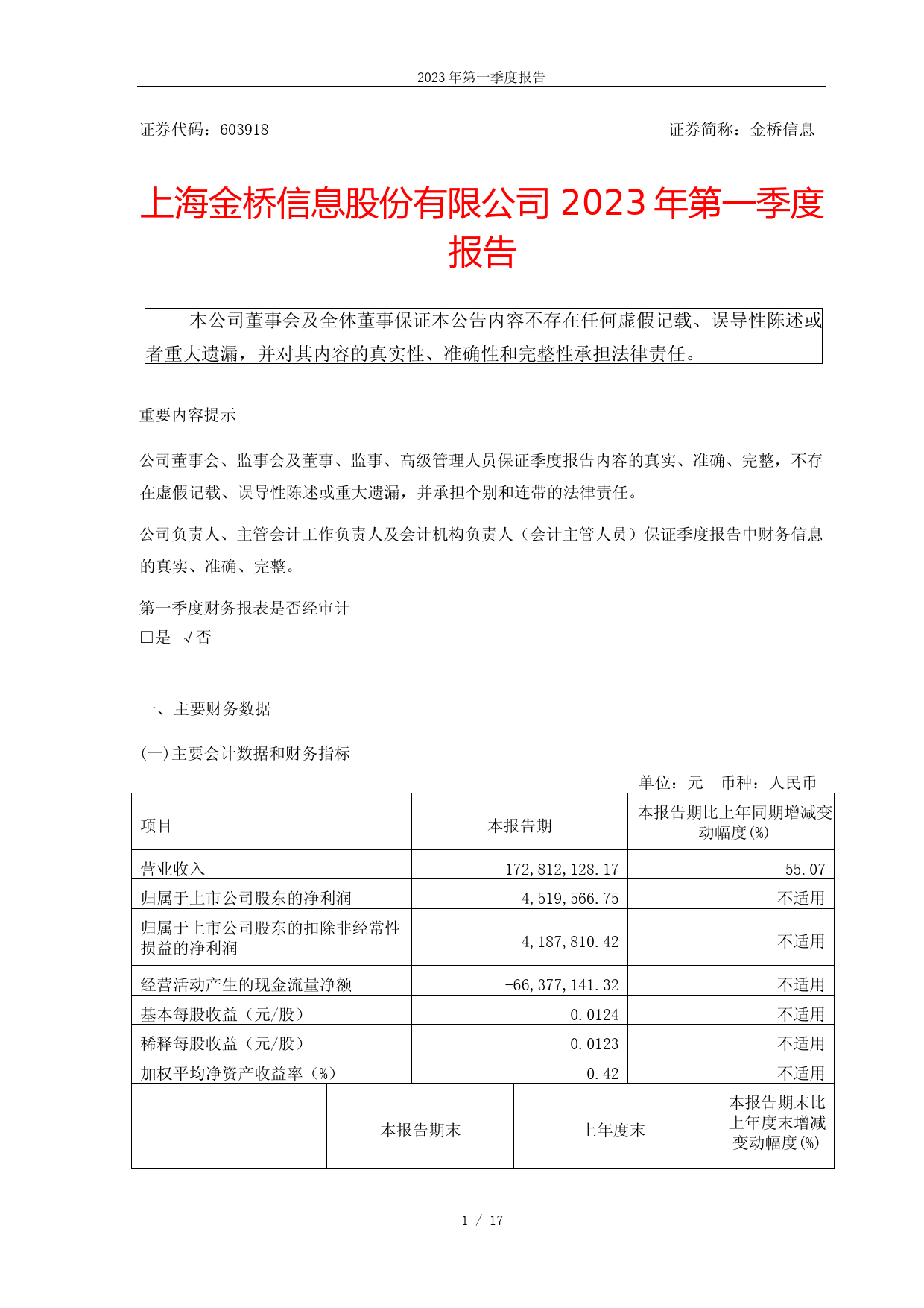 金桥信息：2023年第一季度报告_第1页