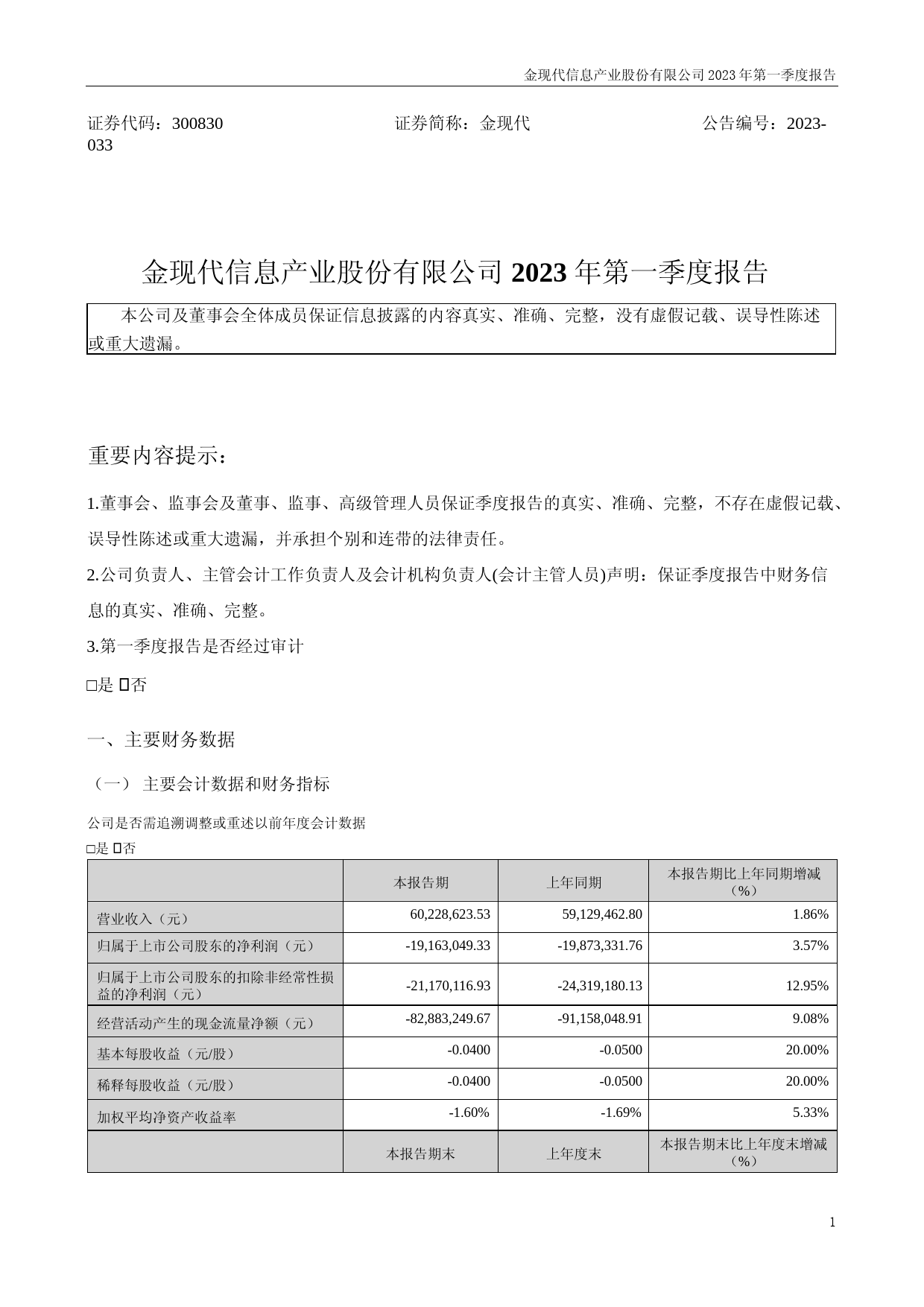 金现代：2023年一季度报告_第1页
