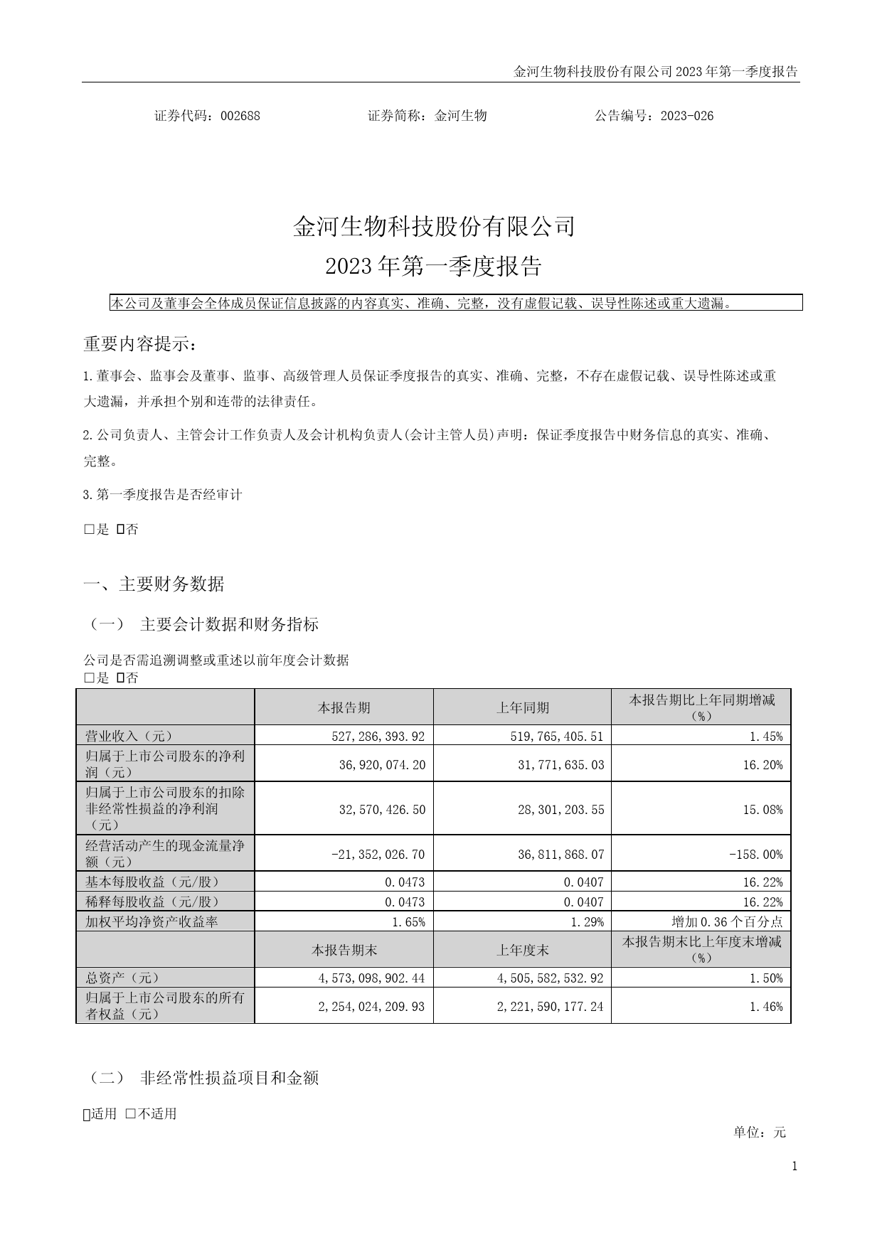 金河生物：2023年一季度报告_第1页