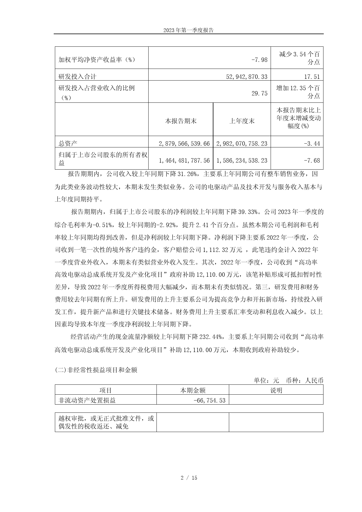 精进电动：精进电动科技股份有限公司2023年第一季度报告_第2页