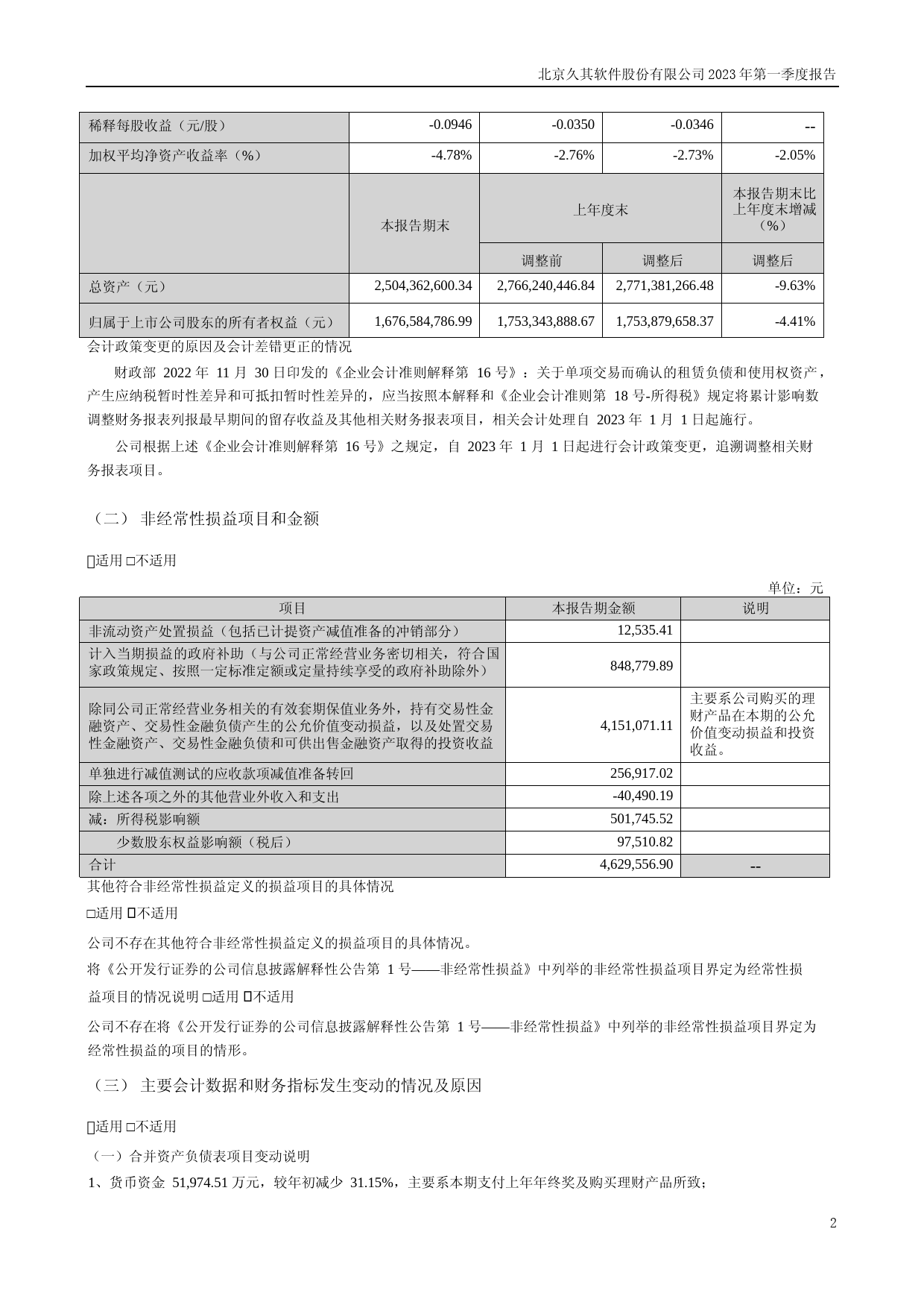 久其软件：2023年一季度报告_第2页