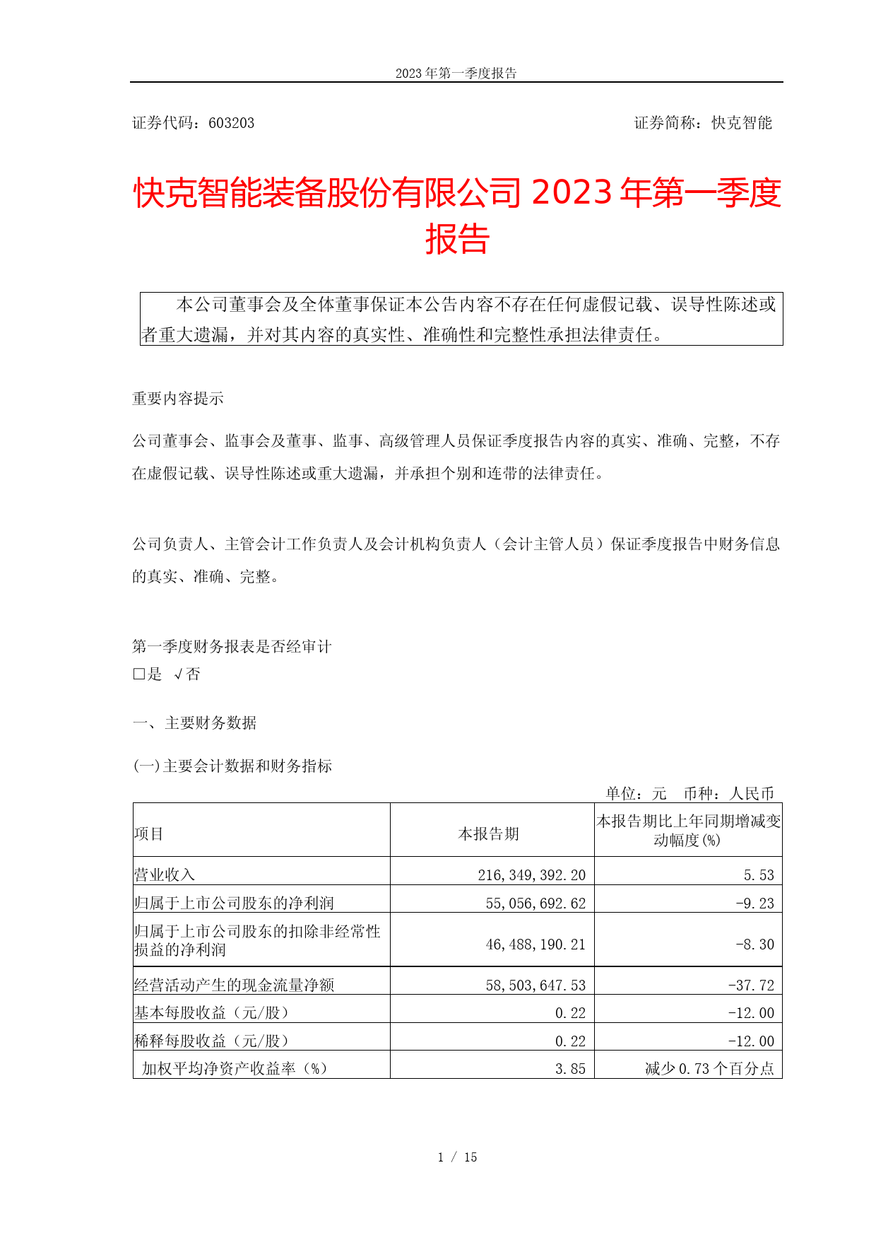 快克智能：快克智能2023年第一季度报告