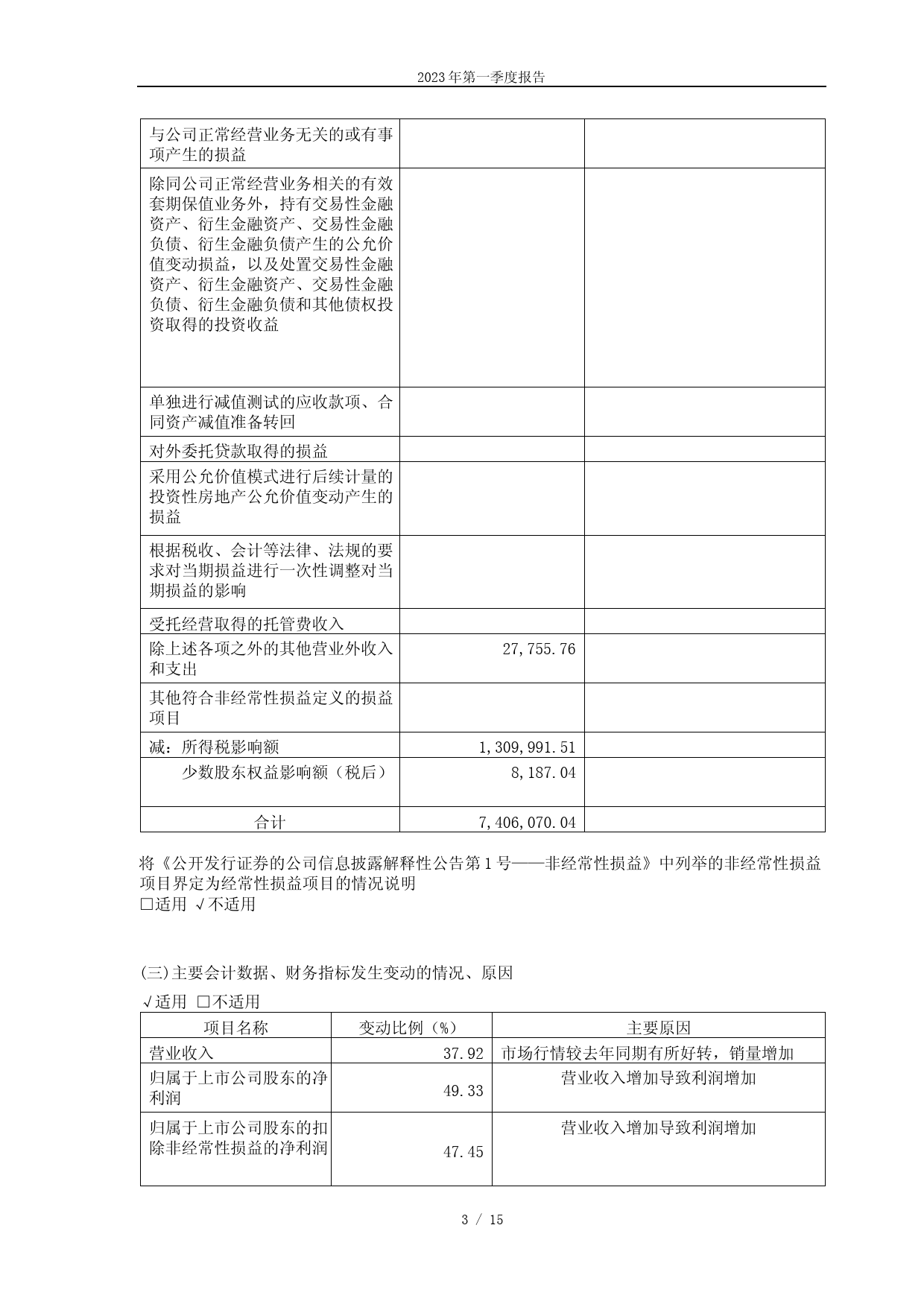 科前生物：武汉科前生物股份有限公司2023年第一季度报告_第3页