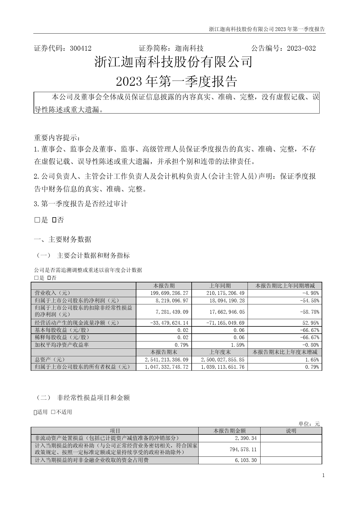 迦南科技：2023年一季度报告_第1页