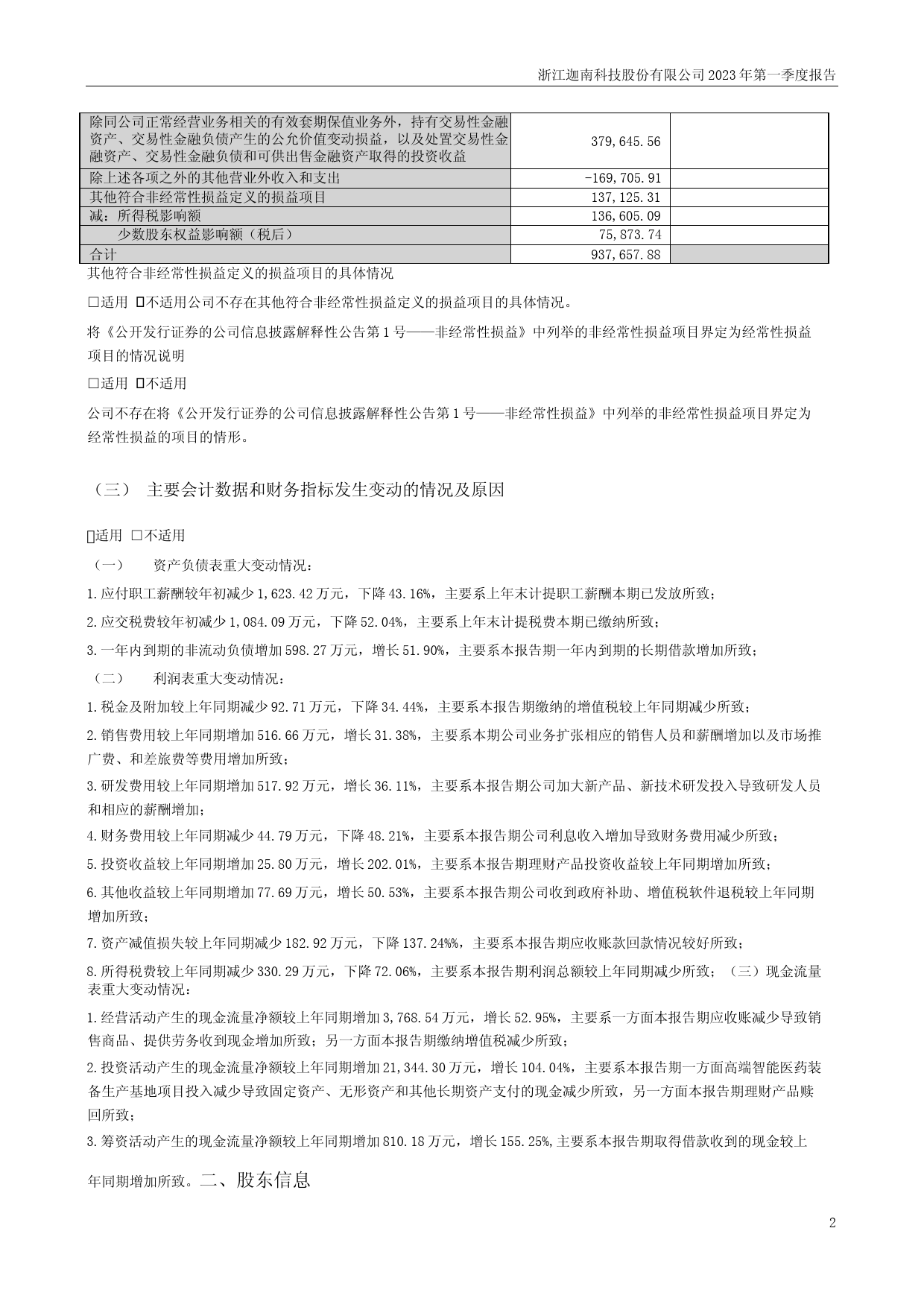 迦南科技：2023年一季度报告_第2页