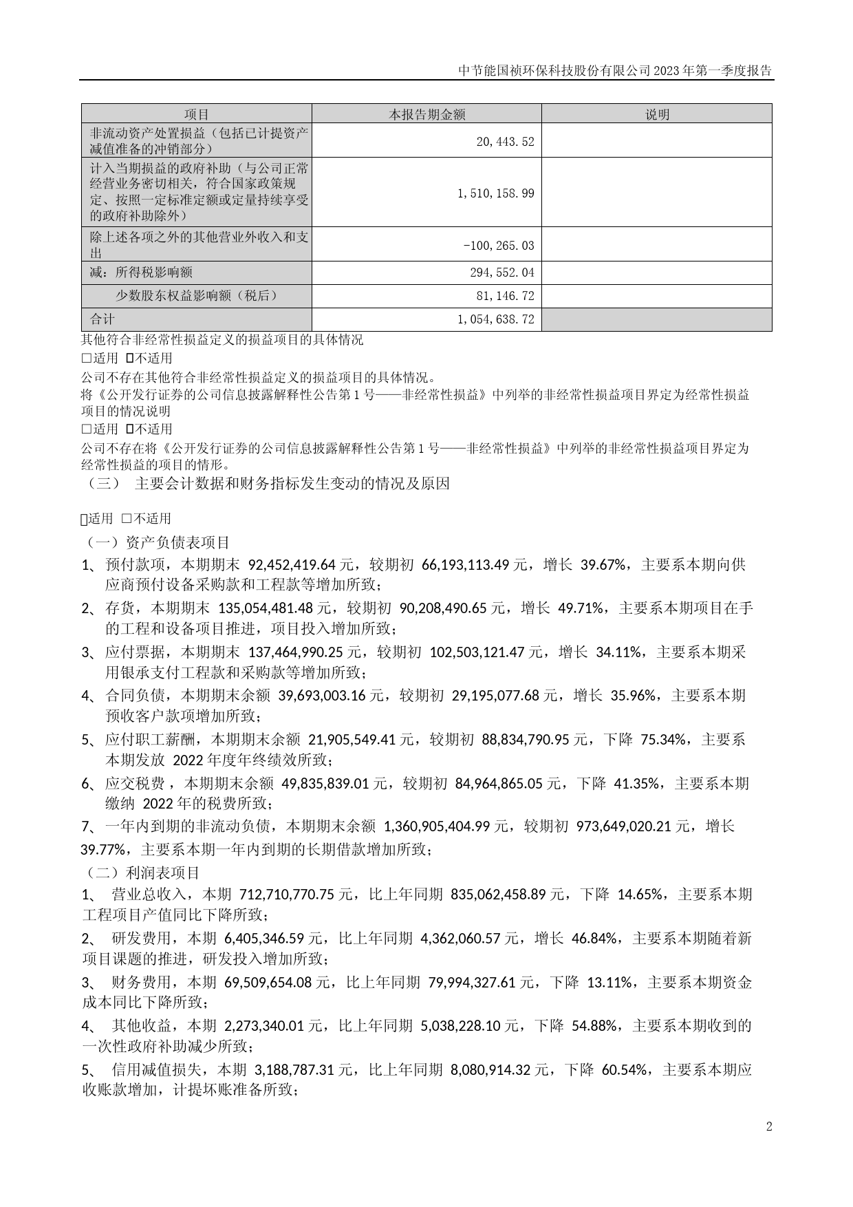 节能国祯：2023年一季度报告_第2页