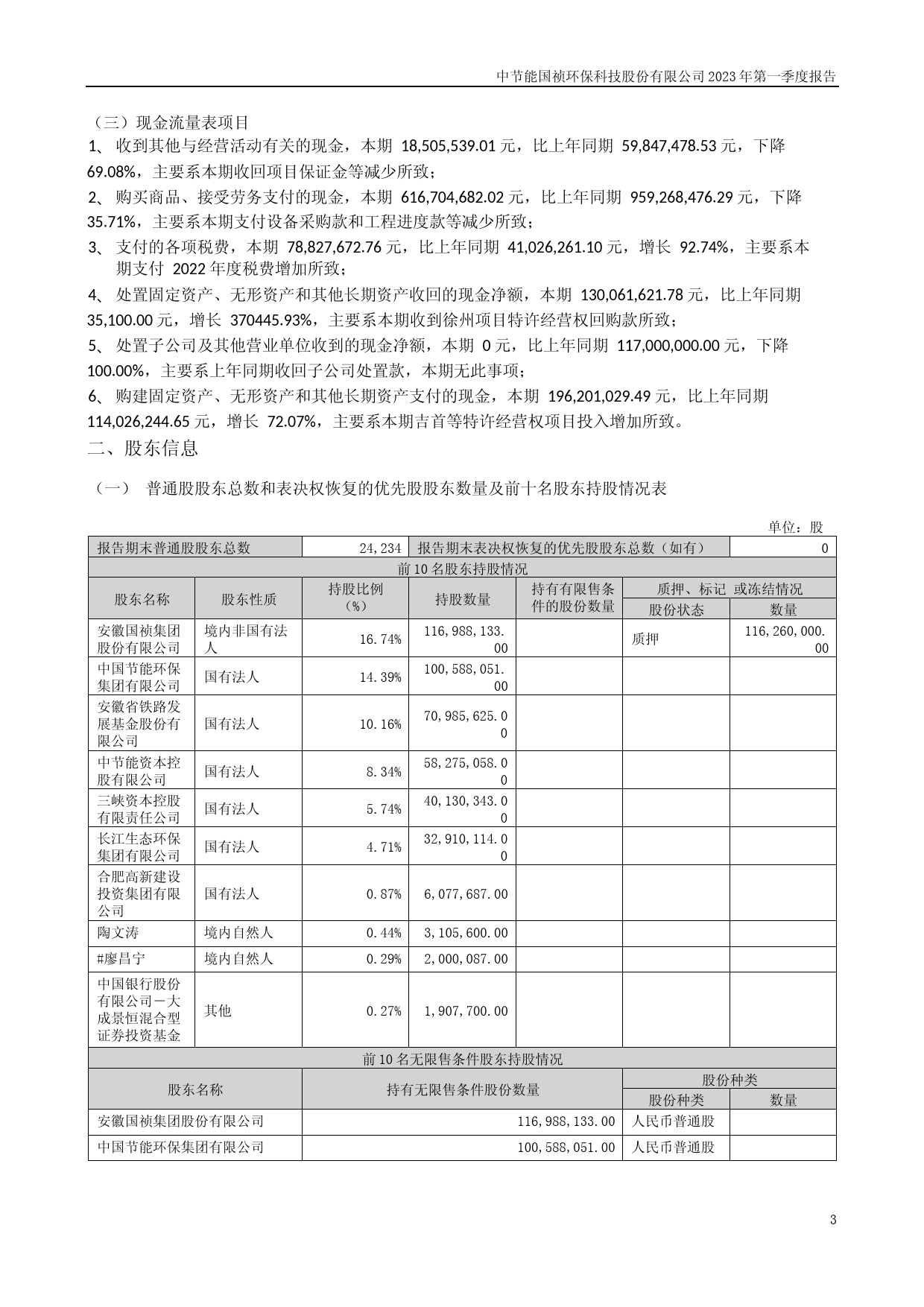 节能国祯：2023年一季度报告_第3页