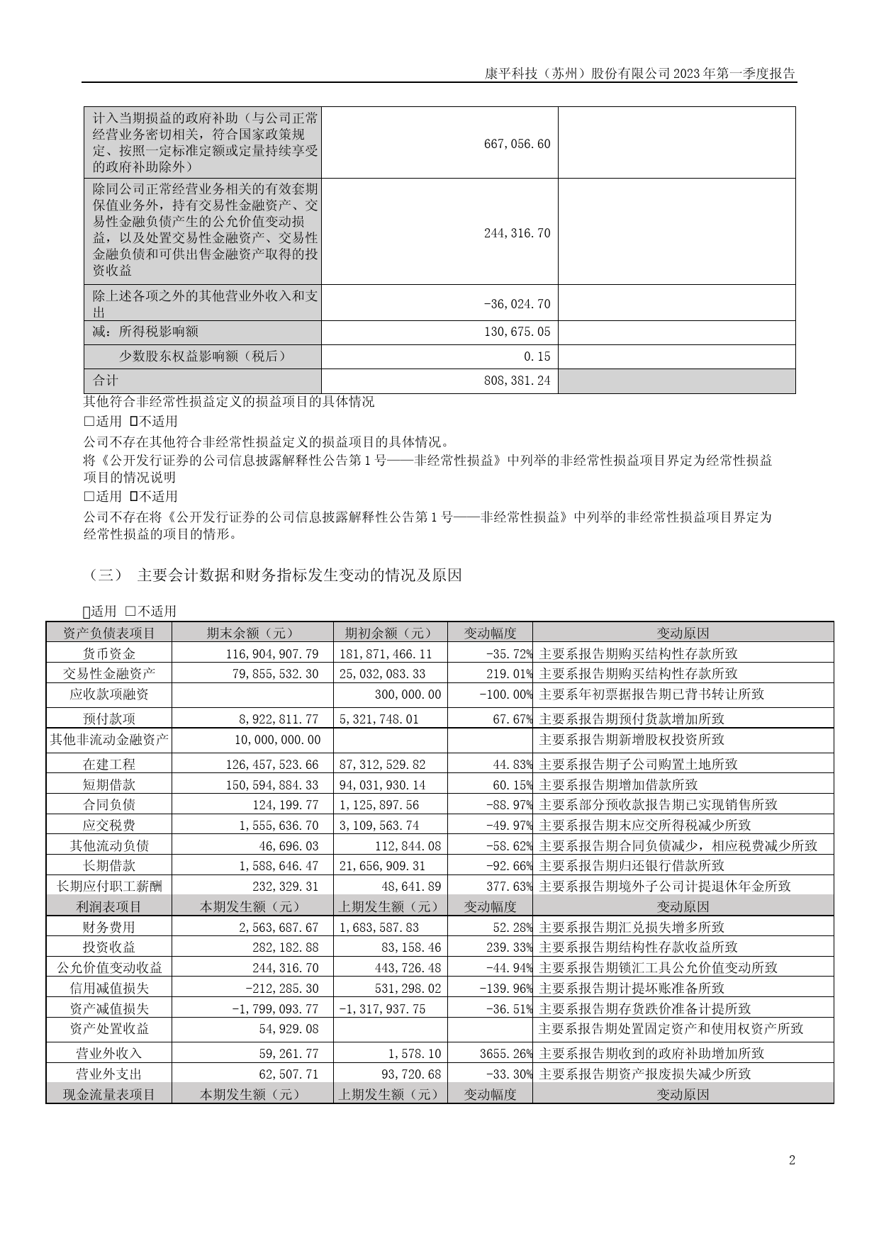 康平科技：2023年一季度报告_第2页