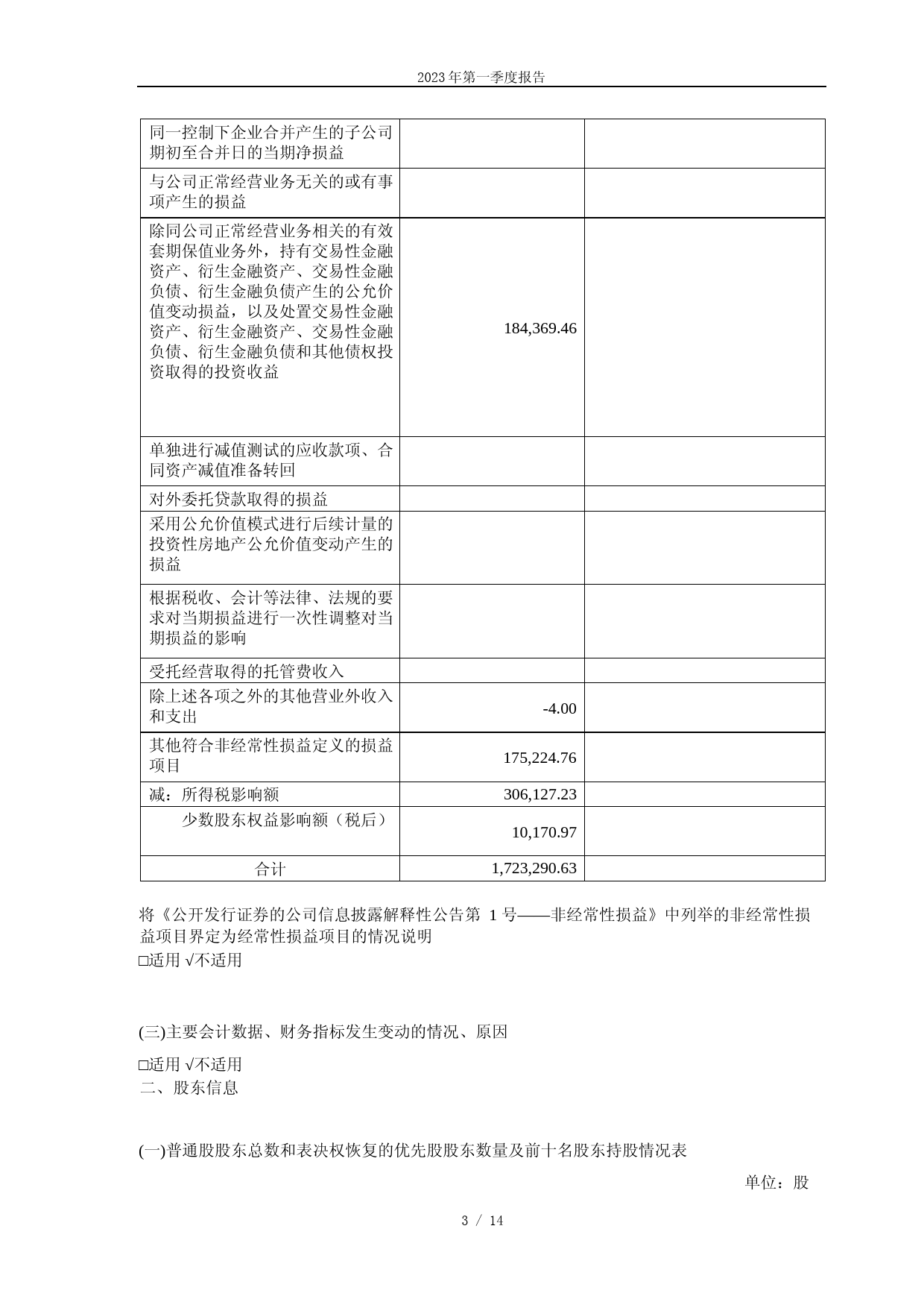 莱尔科技：2023年第一季度报告_第3页
